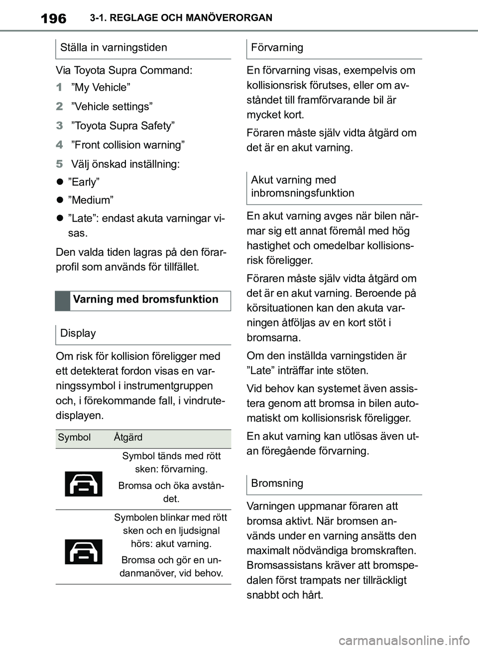 TOYOTA SUPRA 2019 Bruksanvisningar (in Swedish) 196
Supras instruktionsbok3-1. REGLAGE OCH MANÖVERORGAN
Via Toyota Supra Command:
1
”My Vehicle”
2 ”Vehicle settings”
3 ”Toyota Supra Safety”
4 ”Front collision warning”
5 Välj önsk TOYOTA SUPRA 2019 Bruksanvisningar (in Swedish) 196
Supras instruktionsbok3-1. REGLAGE OCH MANÖVERORGAN
Via Toyota Supra Command:
1
”My Vehicle”
2 ”Vehicle settings”
3 ”Toyota Supra Safety”
4 ”Front collision warning”
5 Välj önsk