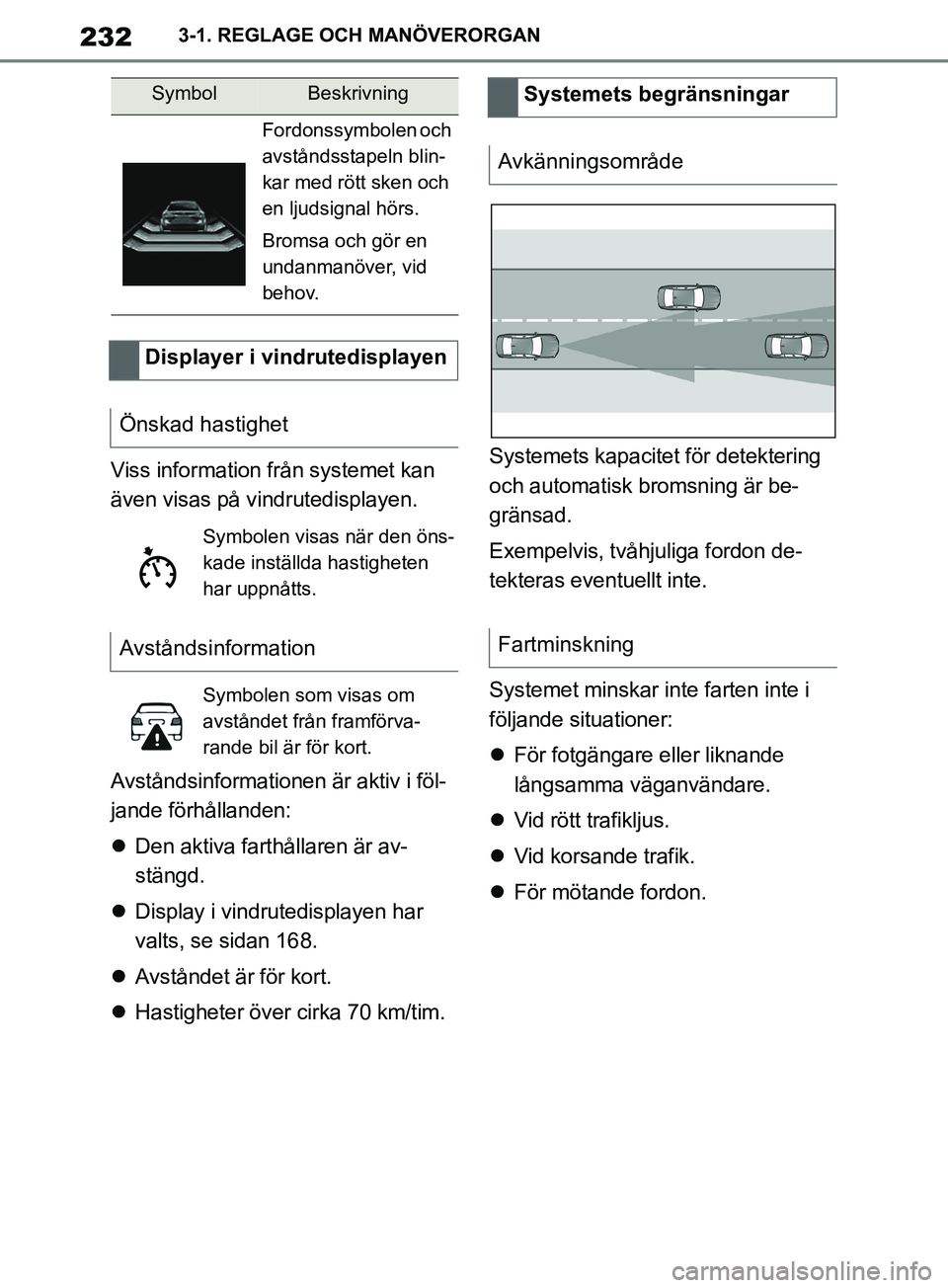 TOYOTA SUPRA 2019 Bruksanvisningar (in Swedish) 232
Supras instruktionsbok3-1. REGLAGE OCH MANÖVERORGAN
Viss information från systemet kan
även visas på vindrutedisplayen.
Avståndsinformationen är aktiv i föl-
jande förhållanden:
Den TOYOTA SUPRA 2019 Bruksanvisningar (in Swedish) 232
Supras instruktionsbok3-1. REGLAGE OCH MANÖVERORGAN
Viss information från systemet kan
även visas på vindrutedisplayen.
Avståndsinformationen är aktiv i föl-
jande förhållanden:
Den
