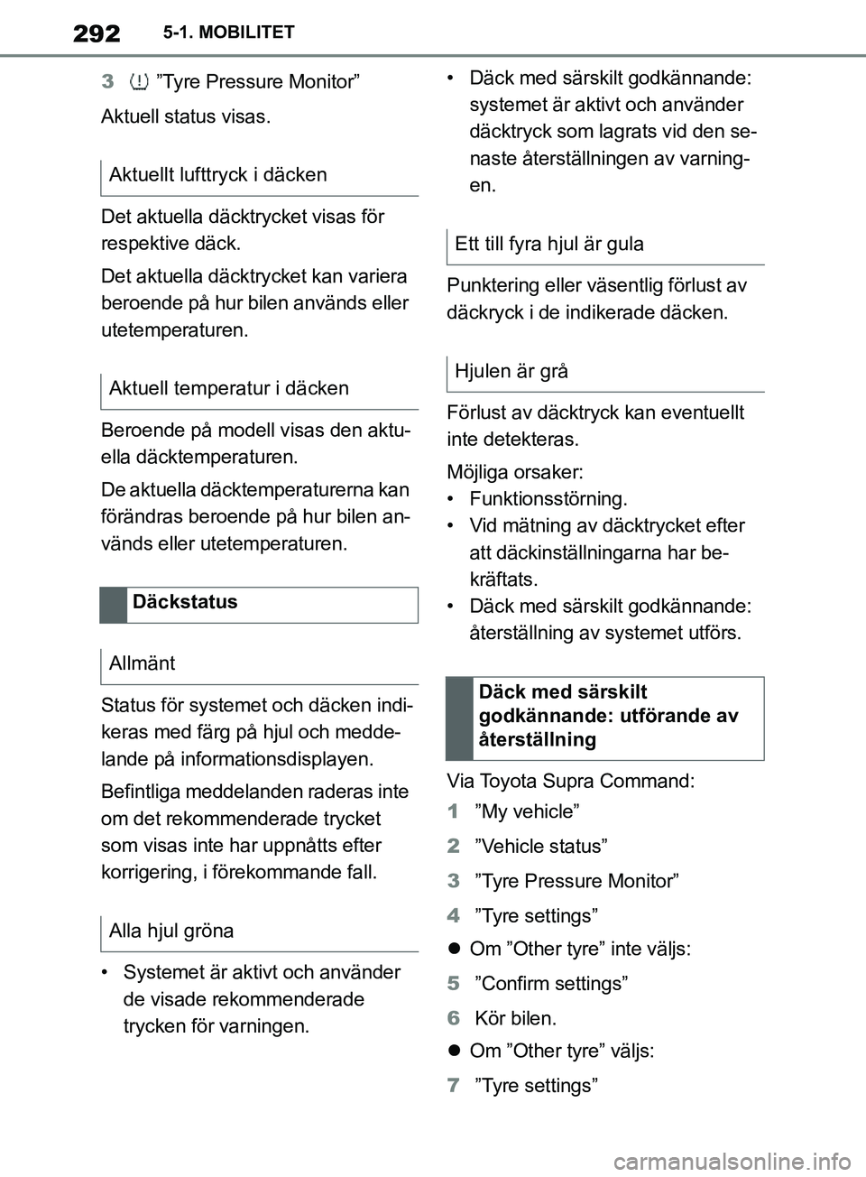 TOYOTA SUPRA 2019 Bruksanvisningar (in Swedish) 292
Supras instruktionsbok5-1. MOBILITET
3
”Tyre Pressure Monitor”
Aktuell status visas.
Det aktuella däcktrycket visas för
respektive däck.
Det aktuella däcktrycket kan variera
beroende p TOYOTA SUPRA 2019 Bruksanvisningar (in Swedish) 292
Supras instruktionsbok5-1. MOBILITET
3
”Tyre Pressure Monitor”
Aktuell status visas.
Det aktuella däcktrycket visas för
respektive däck.
Det aktuella däcktrycket kan variera
beroende p