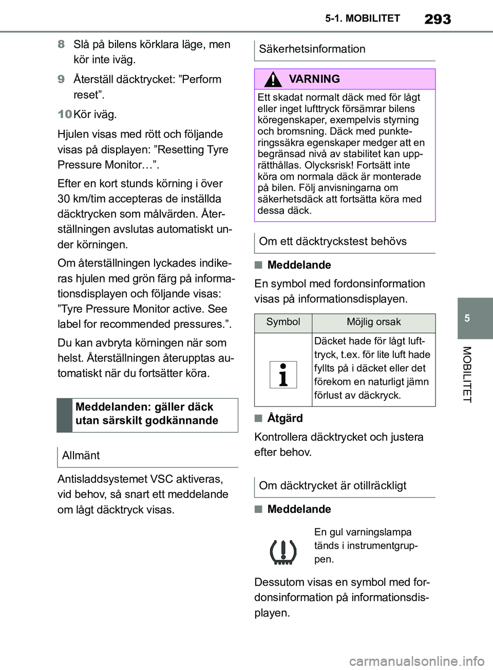 TOYOTA SUPRA 2019 Bruksanvisningar (in Swedish) 293
5
Supras instruktionsbok 5-1. MOBILITET
MOBILITET
8
Slå på bilens körklara läge, men
kör inte iväg.
9 Återställ däcktrycket: ”Perform
reset”.
10 Kör iväg.
Hjulen visas med rött o TOYOTA SUPRA 2019 Bruksanvisningar (in Swedish) 293
5
Supras instruktionsbok 5-1. MOBILITET
MOBILITET
8
Slå på bilens körklara läge, men
kör inte iväg.
9 Återställ däcktrycket: ”Perform
reset”.
10 Kör iväg.
Hjulen visas med rött o