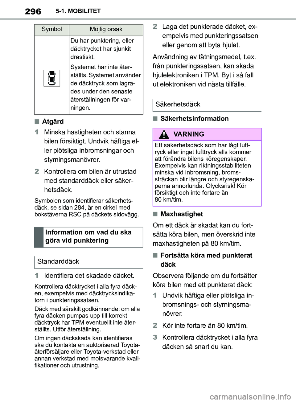 TOYOTA SUPRA 2019 Bruksanvisningar (in Swedish) 296
Supras instruktionsbok5-1. MOBILITET
nÅtgärd
1 Minska hastigheten och stanna
bilen försiktigt. Undvik häftiga el-
ler plötsliga inbromsningar och
styrningsmanövrer.
2 Kontrollera om bilen TOYOTA SUPRA 2019 Bruksanvisningar (in Swedish) 296
Supras instruktionsbok5-1. MOBILITET
nÅtgärd
1 Minska hastigheten och stanna
bilen försiktigt. Undvik häftiga el-
ler plötsliga inbromsningar och
styrningsmanövrer.
2 Kontrollera om bilen