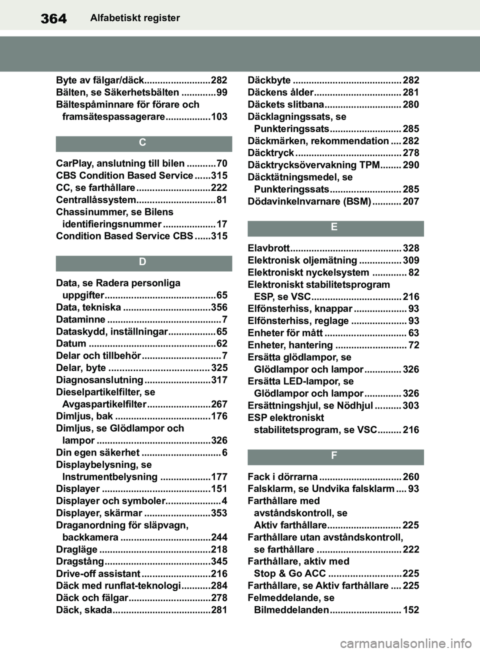 TOYOTA SUPRA 2019  Bruksanvisningar (in Swedish) 364
Supras instruktionsbokAlfabetisk
t register
Byte av fälgar/däck.........................282
Bälten, se Säkerhetsbälten ............. 99
Bältespåminnare för förare och  framsätespassagera