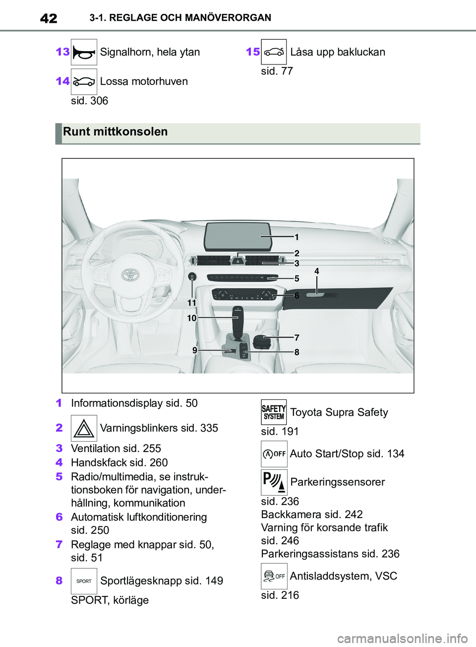 TOYOTA SUPRA 2019 Bruksanvisningar (in Swedish) 42
Supras instruktionsbok3-1. REGLAGE OCH MANÖVERORGAN
13
Signalhorn, hela ytan
14 Lossa motorhuven
sid. 306 15
Låsa upp bakluckan
sid. 77
1 Informationsdisplay sid. 50
2 Varningsblinkers sid. TOYOTA SUPRA 2019 Bruksanvisningar (in Swedish) 42
Supras instruktionsbok3-1. REGLAGE OCH MANÖVERORGAN
13
Signalhorn, hela ytan
14 Lossa motorhuven
sid. 306 15
Låsa upp bakluckan
sid. 77
1 Informationsdisplay sid. 50
2 Varningsblinkers sid.