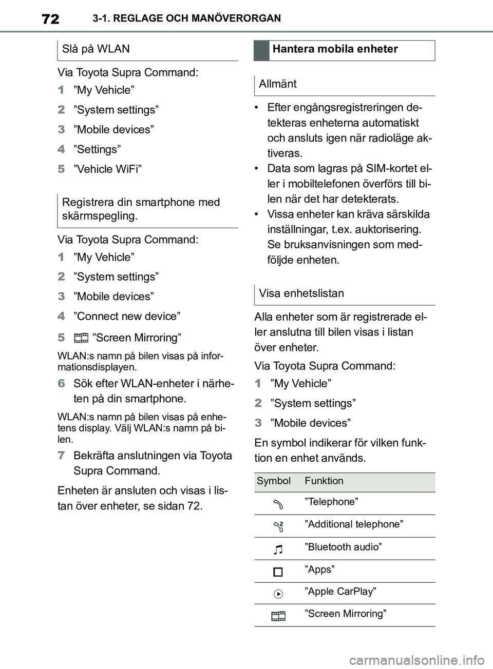 TOYOTA SUPRA 2019 Bruksanvisningar (in Swedish) 72
Supras instruktionsbok3-1. REGLAGE OCH MANÖVERORGAN
Via Toyota Supra Command:
1
”My Vehicle”
2 ”System settings”
3 ”Mobile devices”
4 ”Settings”
5 ”Vehicle WiFi”
Via Toyota Sup TOYOTA SUPRA 2019 Bruksanvisningar (in Swedish) 72
Supras instruktionsbok3-1. REGLAGE OCH MANÖVERORGAN
Via Toyota Supra Command:
1
”My Vehicle”
2 ”System settings”
3 ”Mobile devices”
4 ”Settings”
5 ”Vehicle WiFi”
Via Toyota Sup