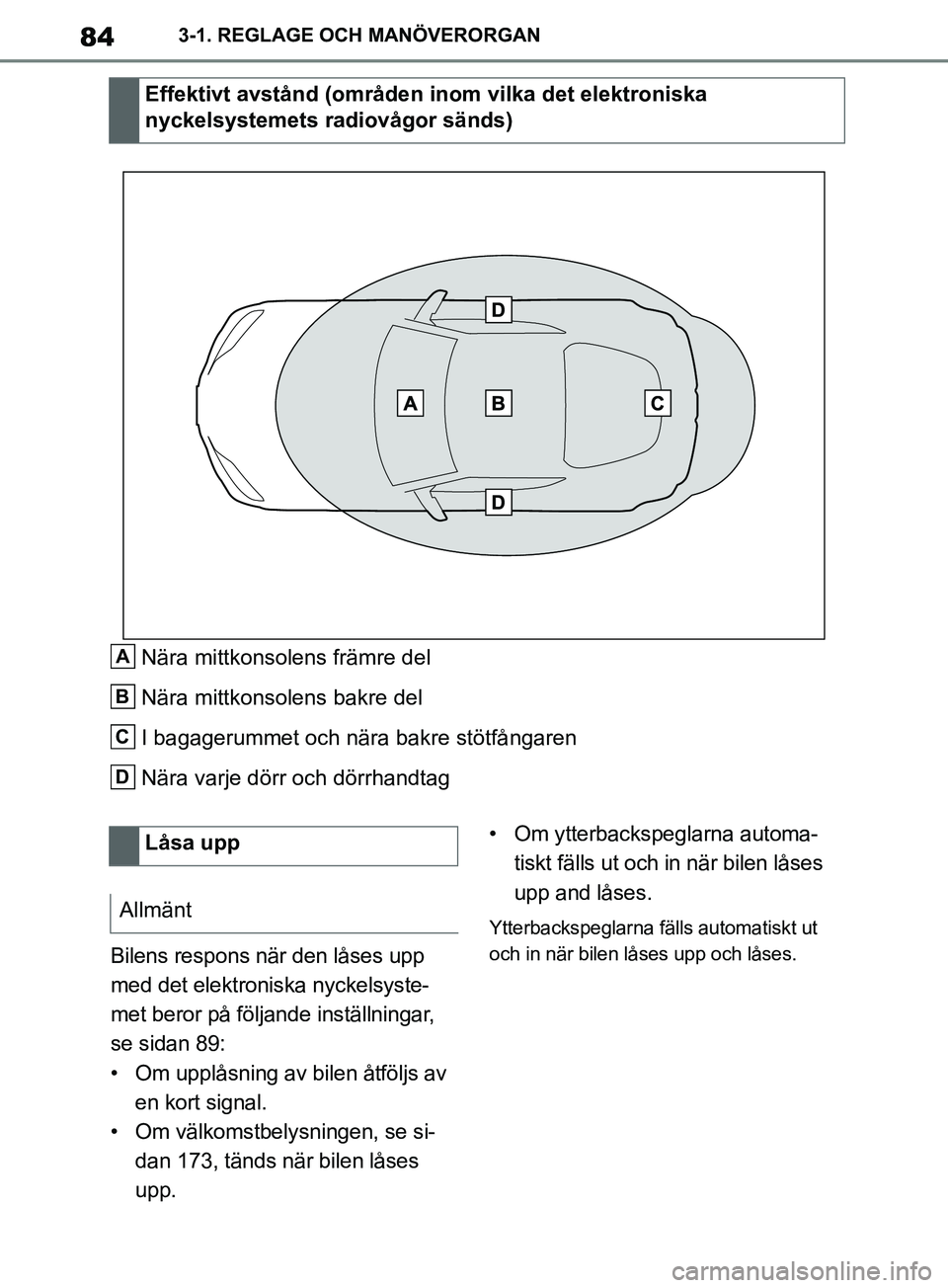 TOYOTA SUPRA 2019 Bruksanvisningar (in Swedish) 84
Supras instruktionsbok3-1. REGLAGE OCH MANÖVERORGAN
Nära mittkonsolens främre del
Nära mittkonsolens bakre del
I bagagerummet och nära bakre stötfångaren
Nära varje dörr och dörrhandtag
B TOYOTA SUPRA 2019 Bruksanvisningar (in Swedish) 84
Supras instruktionsbok3-1. REGLAGE OCH MANÖVERORGAN
Nära mittkonsolens främre del
Nära mittkonsolens bakre del
I bagagerummet och nära bakre stötfångaren
Nära varje dörr och dörrhandtag
B