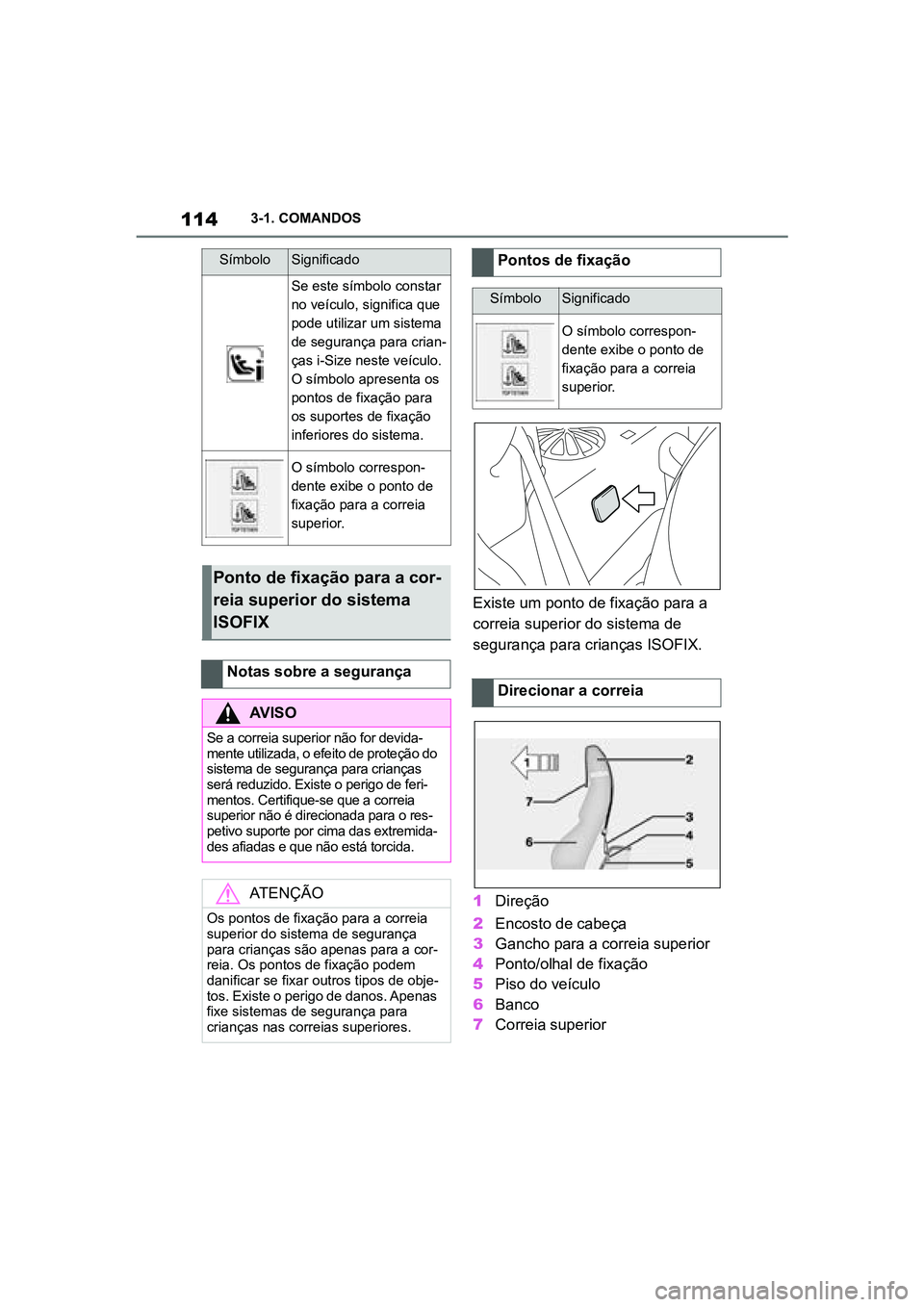 TOYOTA SUPRA 2019 Manual de utilização (in Portuguese) 114
Supra Owner's Manual3-1. COMANDOS
Existe um ponto de fixação para a
correia superior do sistema de
segurança para crianças ISOFIX.
1
Direção
2 Encosto de cabeça
3 Gancho para a corre TOYOTA SUPRA 2019 Manual de utilização (in Portuguese) 114
Supra Owner's Manual3-1. COMANDOS
Existe um ponto de fixação para a
correia superior do sistema de
segurança para crianças ISOFIX.
1
Direção
2 Encosto de cabeça
3 Gancho para a corre