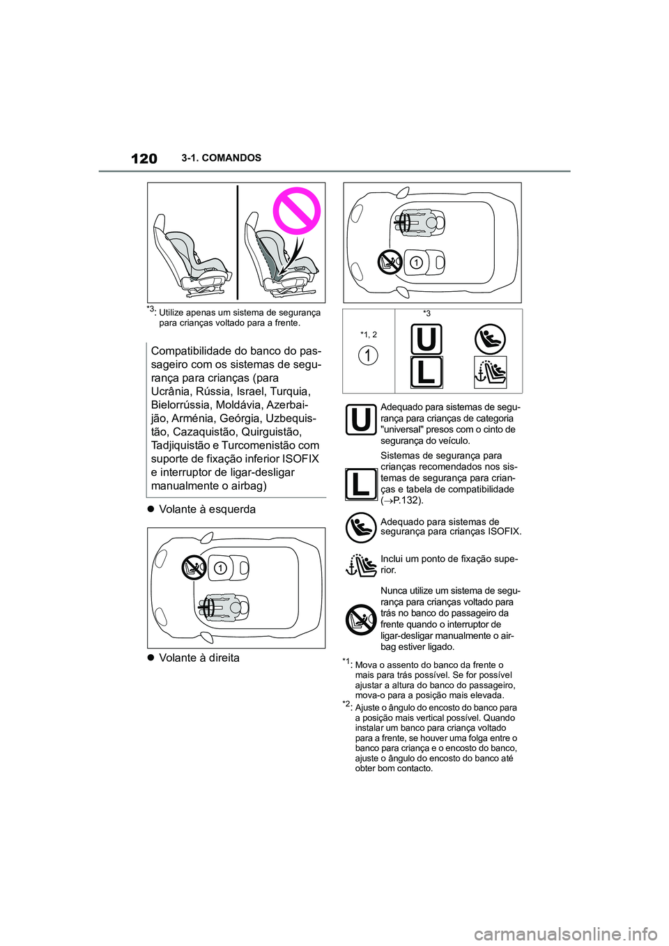 TOYOTA SUPRA 2019  Manual de utilização (in Portuguese) 120
Supra Owner's Manual3-1. COMANDOS
*3:Utilize apenas um sistema de segurança 
para crianças voltado para a frente.

Volante à esquerda
 Volante à direita
*1:Mova o assento do banco da