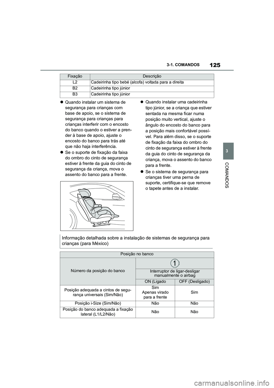 TOYOTA SUPRA 2019  Manual de utilização (in Portuguese) 125
3
Supra Owner's Manual 3-1. COMANDOS
COMANDOS
Quando instalar um sistema de 
segurança para crianças com 
base de apoio, se o sistema de 
segurança para crianças para 
crianças interfe