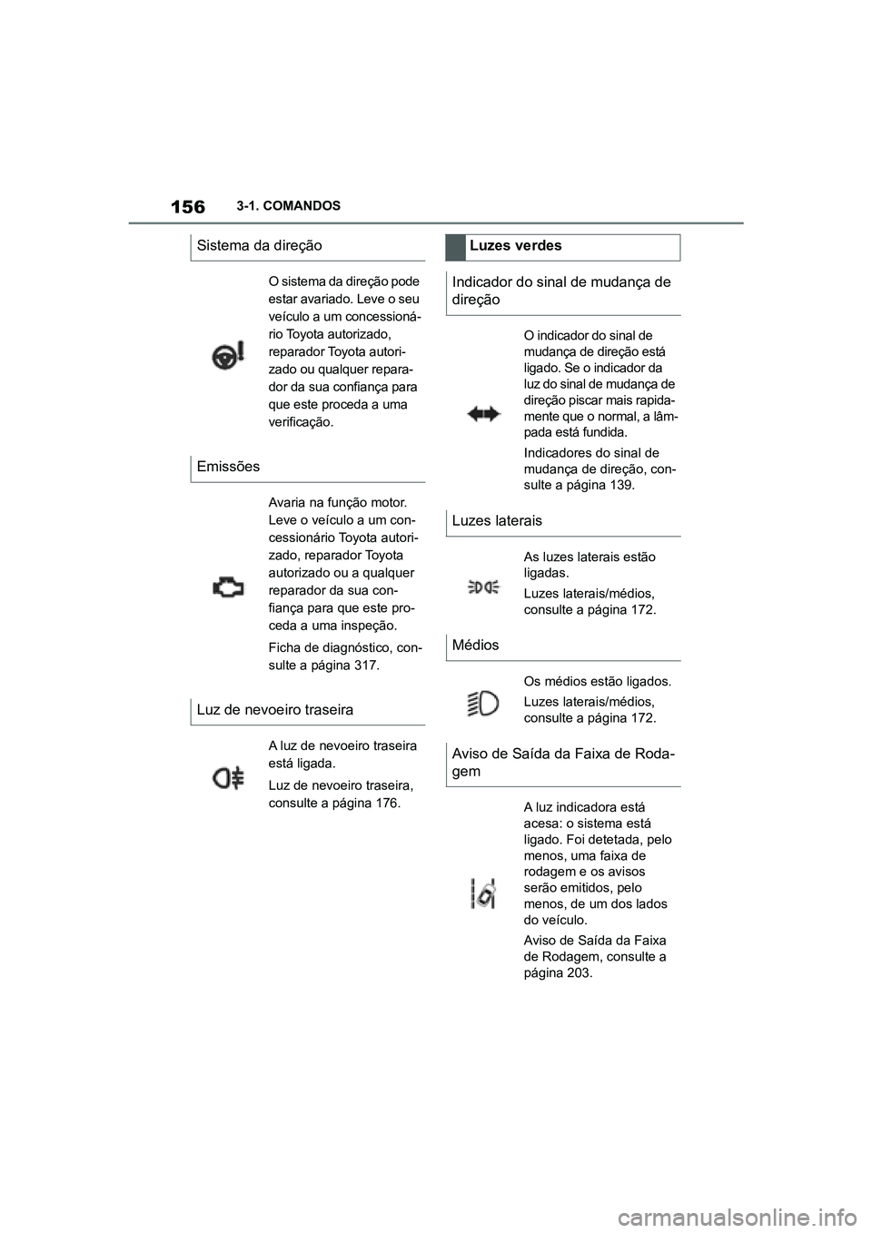 TOYOTA SUPRA 2019 Manual de utilização (in Portuguese) 156
Supra Owner's Manual3-1. COMANDOS
Sistema da direção
O sistema da direção pode
estar avariado. Leve o seu
veículo a um concessioná
-
rio Toyota autorizado,
r e
parador Toyota autori TOYOTA SUPRA 2019 Manual de utilização (in Portuguese) 156
Supra Owner's Manual3-1. COMANDOS
Sistema da direção
O sistema da direção pode
estar avariado. Leve o seu
veículo a um concessioná
-
rio Toyota autorizado,
r e
parador Toyota autori