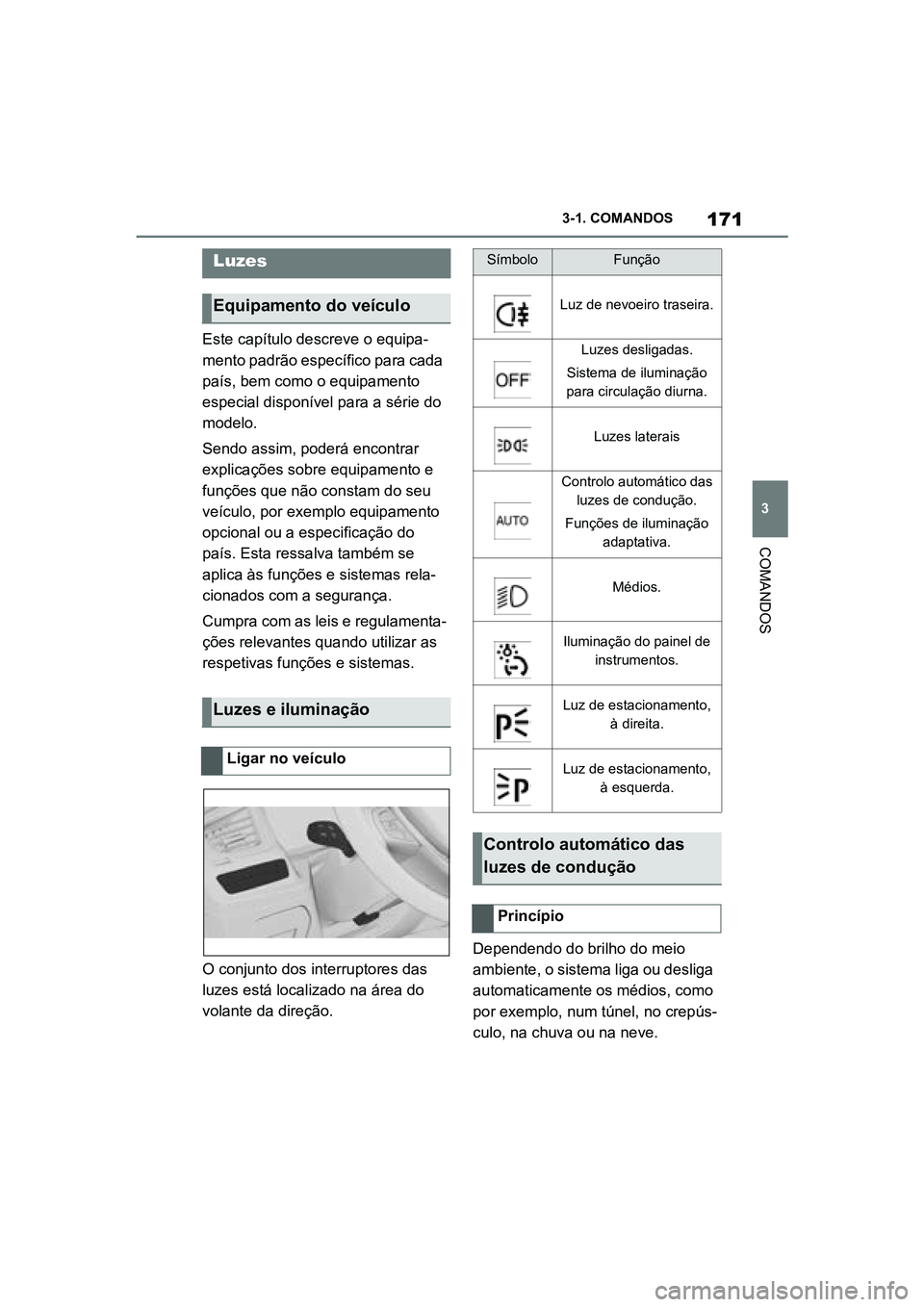 TOYOTA SUPRA 2019 Manual de utilização (in Portuguese) 171
3
Supra Owner's Manual 3-1. COMANDOS
COMANDOS
Este capítulo descreve o equipa
-
mento padrão específico para cada
pa
ís, bem como o equipamento
especial disponível para a série do
mo TOYOTA SUPRA 2019 Manual de utilização (in Portuguese) 171
3
Supra Owner's Manual 3-1. COMANDOS
COMANDOS
Este capítulo descreve o equipa
-
mento padrão específico para cada
pa
ís, bem como o equipamento
especial disponível para a série do
mo