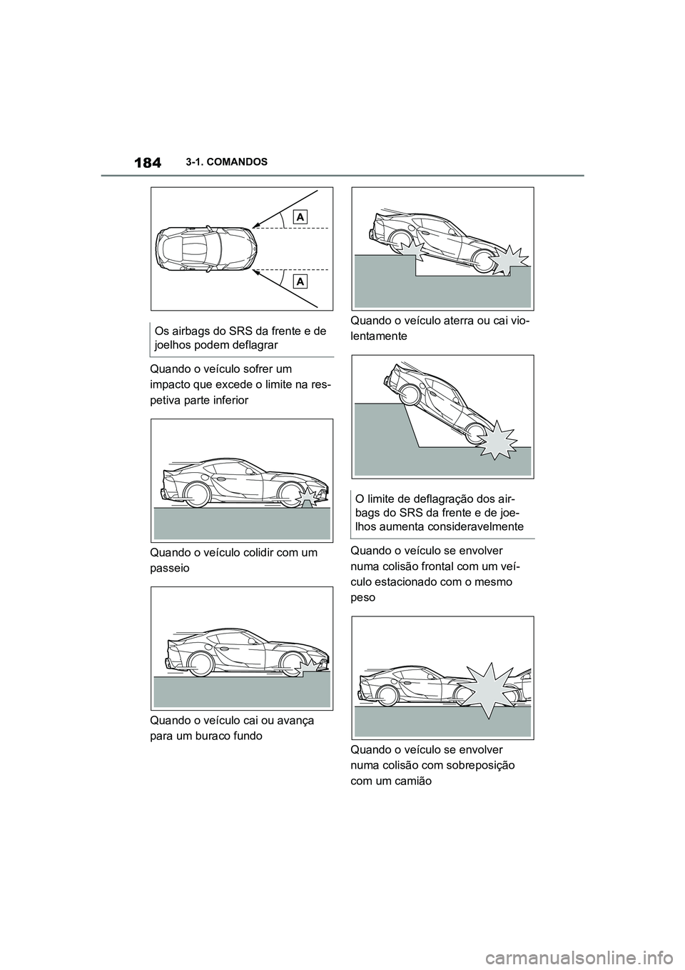 TOYOTA SUPRA 2019 Manual de utilização (in Portuguese) 184
Supra Owner's Manual3-1. COMANDOS
Quando o veículo sofrer um
impacto que excede o limite na res
-
petiva parte inferior
Quando o veículo colidir com um
p a
sseio
Quando o veículo cai ou TOYOTA SUPRA 2019 Manual de utilização (in Portuguese) 184
Supra Owner's Manual3-1. COMANDOS
Quando o veículo sofrer um
impacto que excede o limite na res
-
petiva parte inferior
Quando o veículo colidir com um
p a
sseio
Quando o veículo cai ou