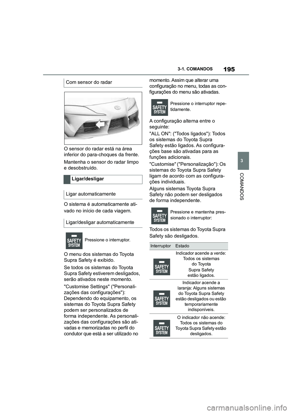 TOYOTA SUPRA 2019  Manual de utilização (in Portuguese) 195
3
Supra Owner's Manual 3-1. COMANDOS
COMANDOS
O sensor do radar está na área 
inferior do para-choques da frente. 
Mantenha o sensor do radar limpo 
e 

desobstruído. 
O sistema é automati