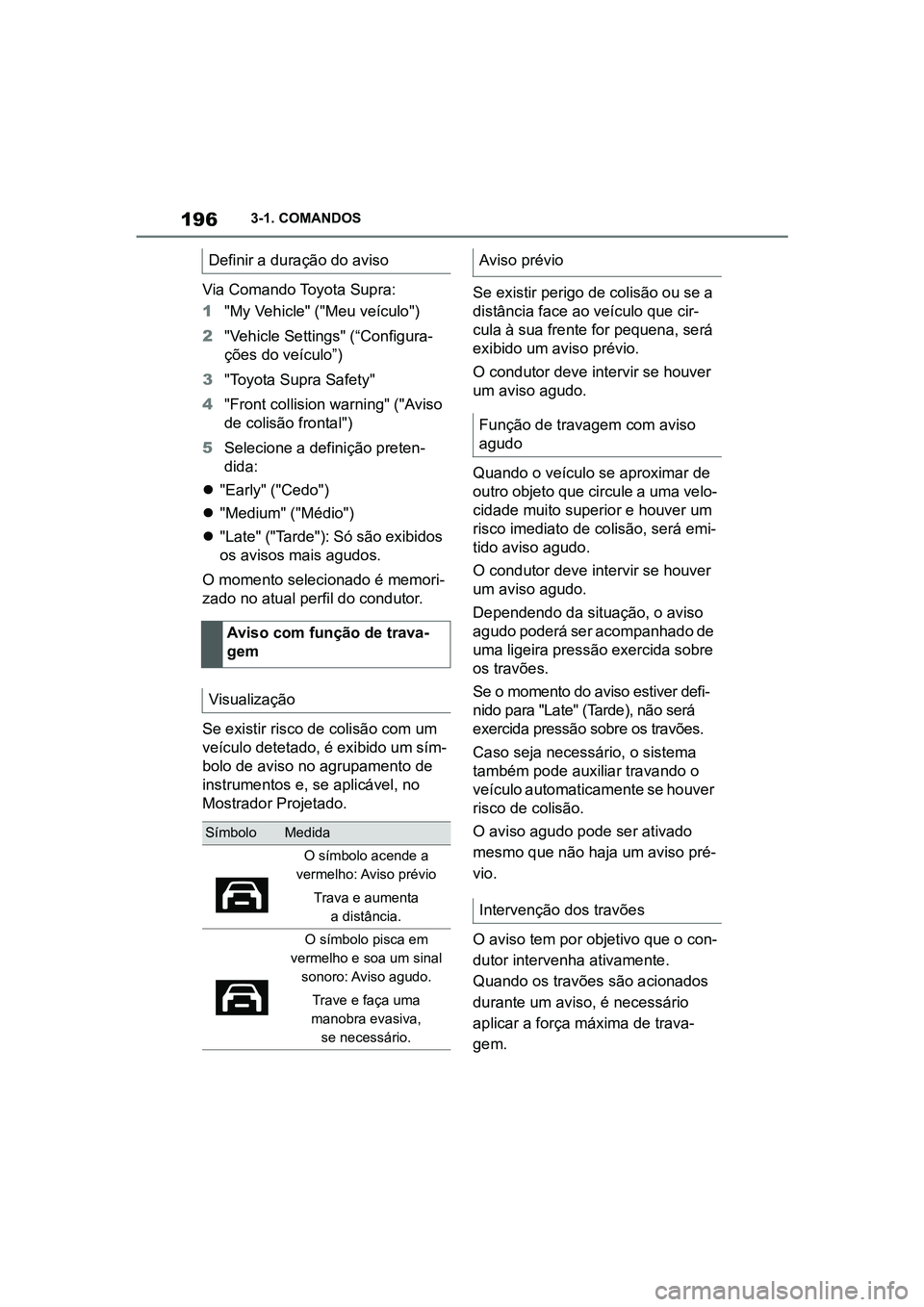 TOYOTA SUPRA 2019  Manual de utilização (in Portuguese) 196
Supra Owner's Manual3-1. COMANDOS
Via Comando Toyota Supra:
1
"My Vehicle" ("Meu veículo")
2 "Vehicle Settings" (“Configura -
ç
 ões do veículo”)
3 "Toyota 