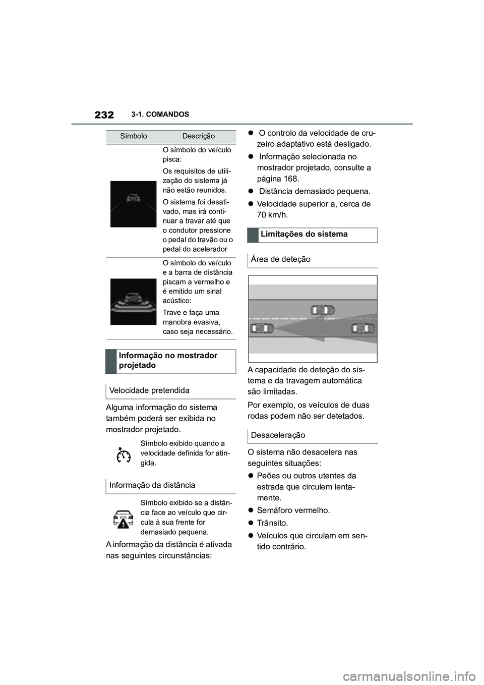 TOYOTA SUPRA 2019  Manual de utilização (in Portuguese) 232
Supra Owner's Manual3-1. COMANDOS
Alguma informação do sistema 
também poderá ser exibida no 
mostrador projetado.
A informação da distância é ativada 
n
a

s seguintes circunstâncias