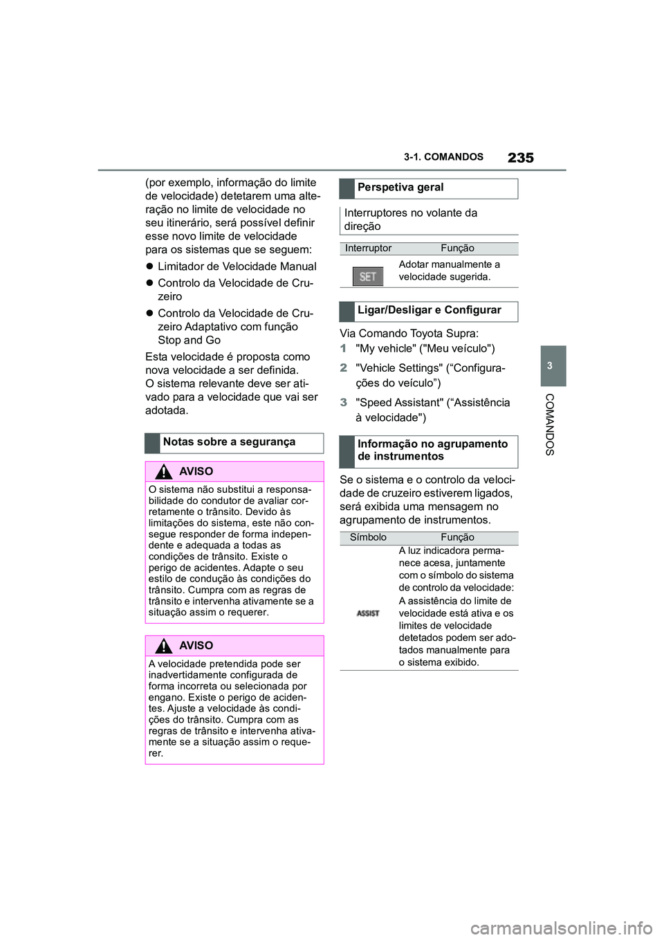 TOYOTA SUPRA 2019  Manual de utilização (in Portuguese) 235
3
Supra Owner's Manual 3-1. COMANDOS
COMANDOS
(por exemplo, informação do limite 
de velocidade) detetarem uma alte-
ração no limite de velocidade no 
se

u itinerário, será possível de