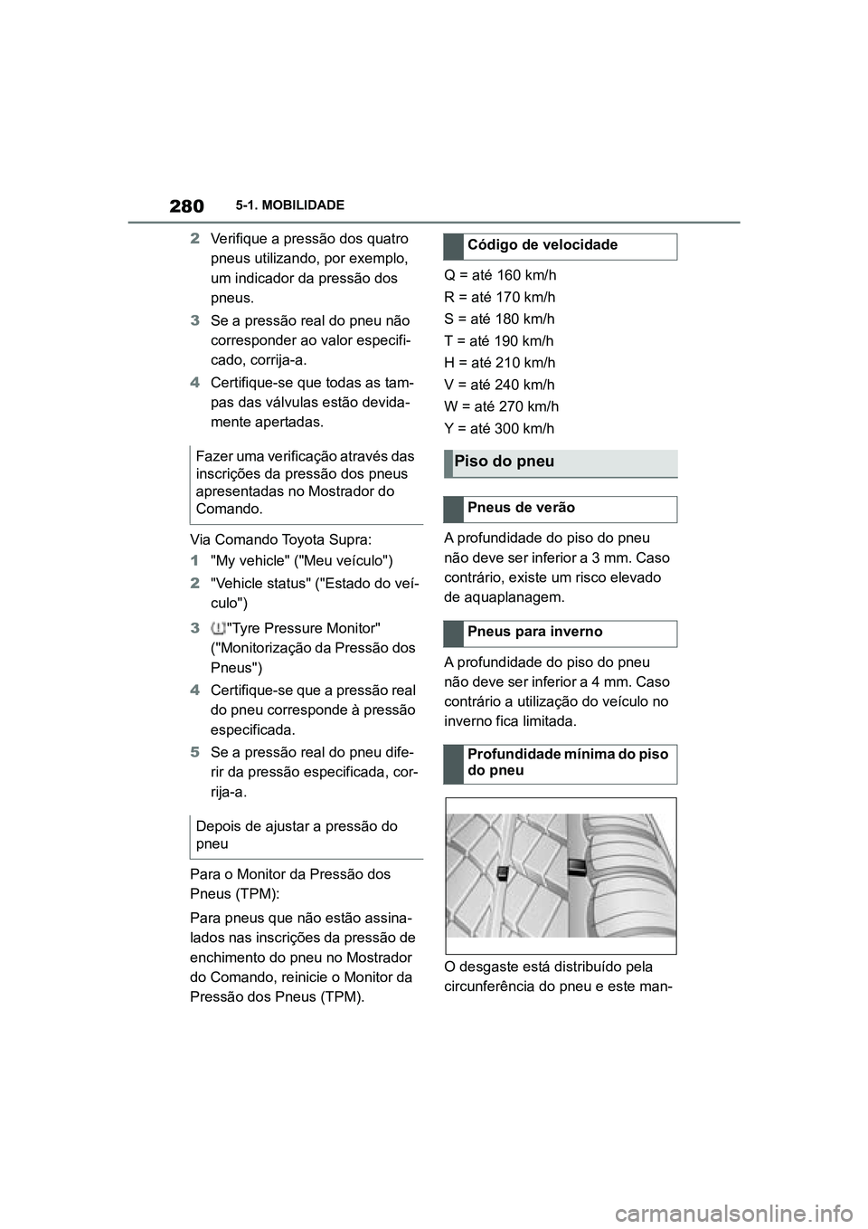 TOYOTA SUPRA 2019  Manual de utilização (in Portuguese) 280
Supra Owner's Manual5-1. MOBILIDADE
2
Verifique a pressão dos quatro 
pneus utilizando, por exemplo, 
um indicador da pressão dos 
pneus.
3 Se a pressão real do pneu não 
c

orresponder ao