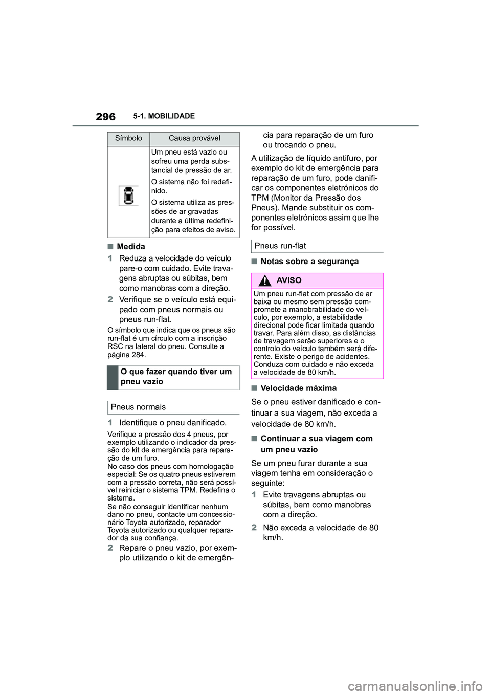TOYOTA SUPRA 2019 Manual de utilização (in Portuguese) 296
Supra Owner's Manual5-1. MOBILIDADE
nMedida
1 Reduza a velocidade do veículo
p
are-o com cuidado. Evite trava -
gens abruptas ou súbitas, bem
co
mo manobras com a direção.
2 Verifique TOYOTA SUPRA 2019 Manual de utilização (in Portuguese) 296
Supra Owner's Manual5-1. MOBILIDADE
nMedida
1 Reduza a velocidade do veículo
p
are-o com cuidado. Evite trava -
gens abruptas ou súbitas, bem
co
mo manobras com a direção.
2 Verifique