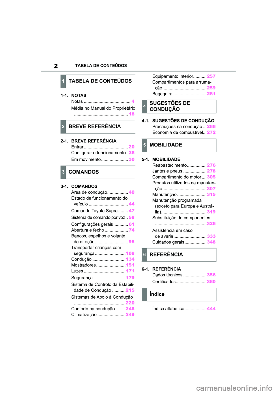 TOYOTA SUPRA 2019 Manual de utilização (in Portuguese) 2
Supra Owner's Manual
TABELA DE CONTEÚDOS
1-1. NOTASNotas ........ .............................. 4
M
édia no Manual do Proprietário
................ ............................ 1
8
2-1. B TOYOTA SUPRA 2019 Manual de utilização (in Portuguese) 2
Supra Owner's Manual
TABELA DE CONTEÚDOS
1-1. NOTASNotas ........ .............................. 4
M
édia no Manual do Proprietário
................ ............................ 1
8
2-1. B