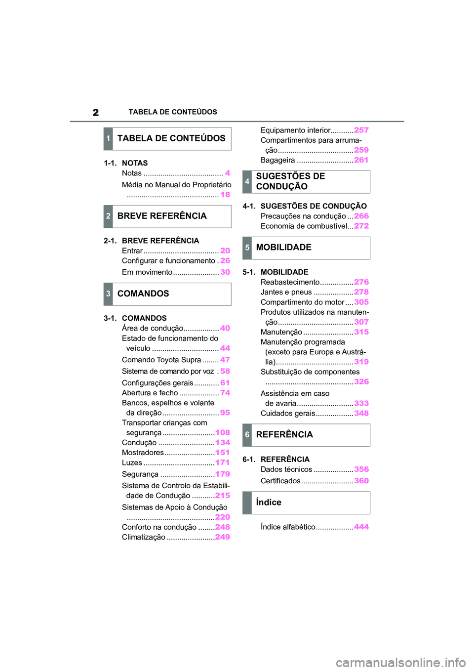 TOYOTA SUPRA 2019  Manual de utilização (in Portuguese) 2
Supra Owner's Manual
TABELA DE CONTEÚDOS
1-1. NOTASNotas ........ .............................. 4
M
 édia no Manual do Proprietário
................ ............................ 1

8
2-1. B 