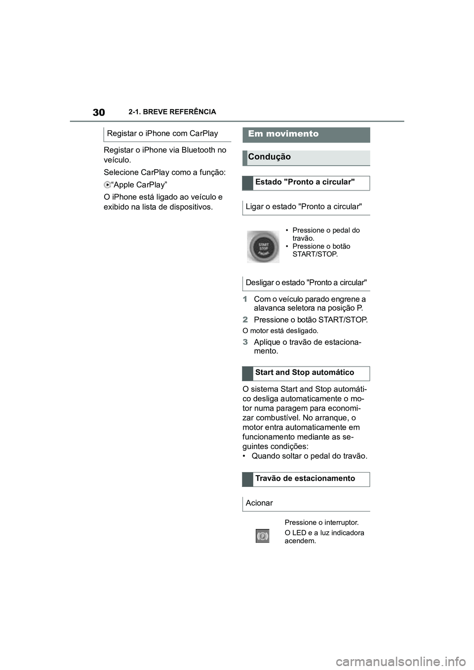 TOYOTA SUPRA 2019 Manual de utilização (in Portuguese) 30
Supra Owner's Manual2-1. BREVE REFERÊNCIA
Registar o iPhone via Bluetooth no
veículo.
Selecione CarPlay como a função:
“Apple CarPlay”
O iPhone está ligado ao veículo e
ex
ibido na TOYOTA SUPRA 2019 Manual de utilização (in Portuguese) 30
Supra Owner's Manual2-1. BREVE REFERÊNCIA
Registar o iPhone via Bluetooth no
veículo.
Selecione CarPlay como a função:
“Apple CarPlay”
O iPhone está ligado ao veículo e
ex
ibido na