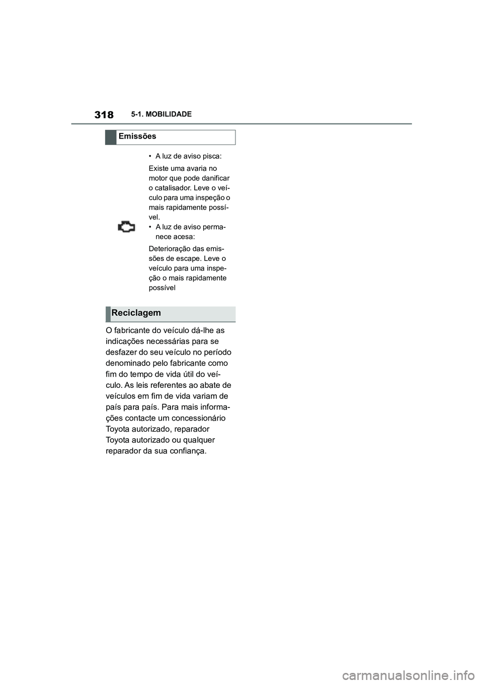 TOYOTA SUPRA 2019  Manual de utilização (in Portuguese) 318
Supra Owner's Manual5-1. MOBILIDADE
O fabricante do veículo dá-lhe as 
indicações necessárias para se 
desfazer do seu veículo no período 
denominado pelo fabricante como 
fim do tempo 