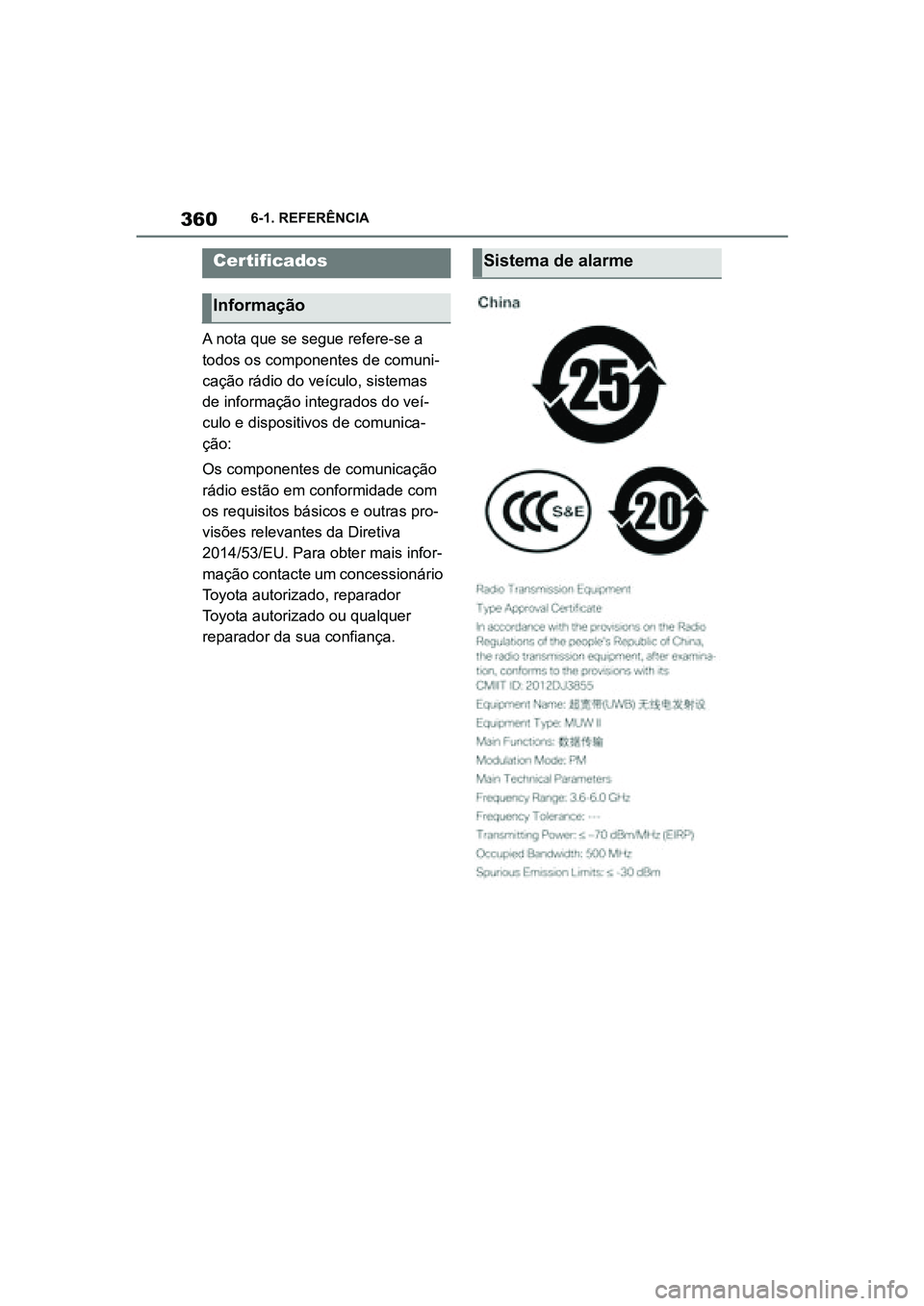 TOYOTA SUPRA 2019  Manual de utilização (in Portuguese) 360
Supra Owner's Manual6-1. REFERÊNCIA
A nota que se segue refere-se a 
todos os componentes de comuni
-
cação rádio do veículo, sistemas 
de
  informação integrados do veí -
culo e dispo