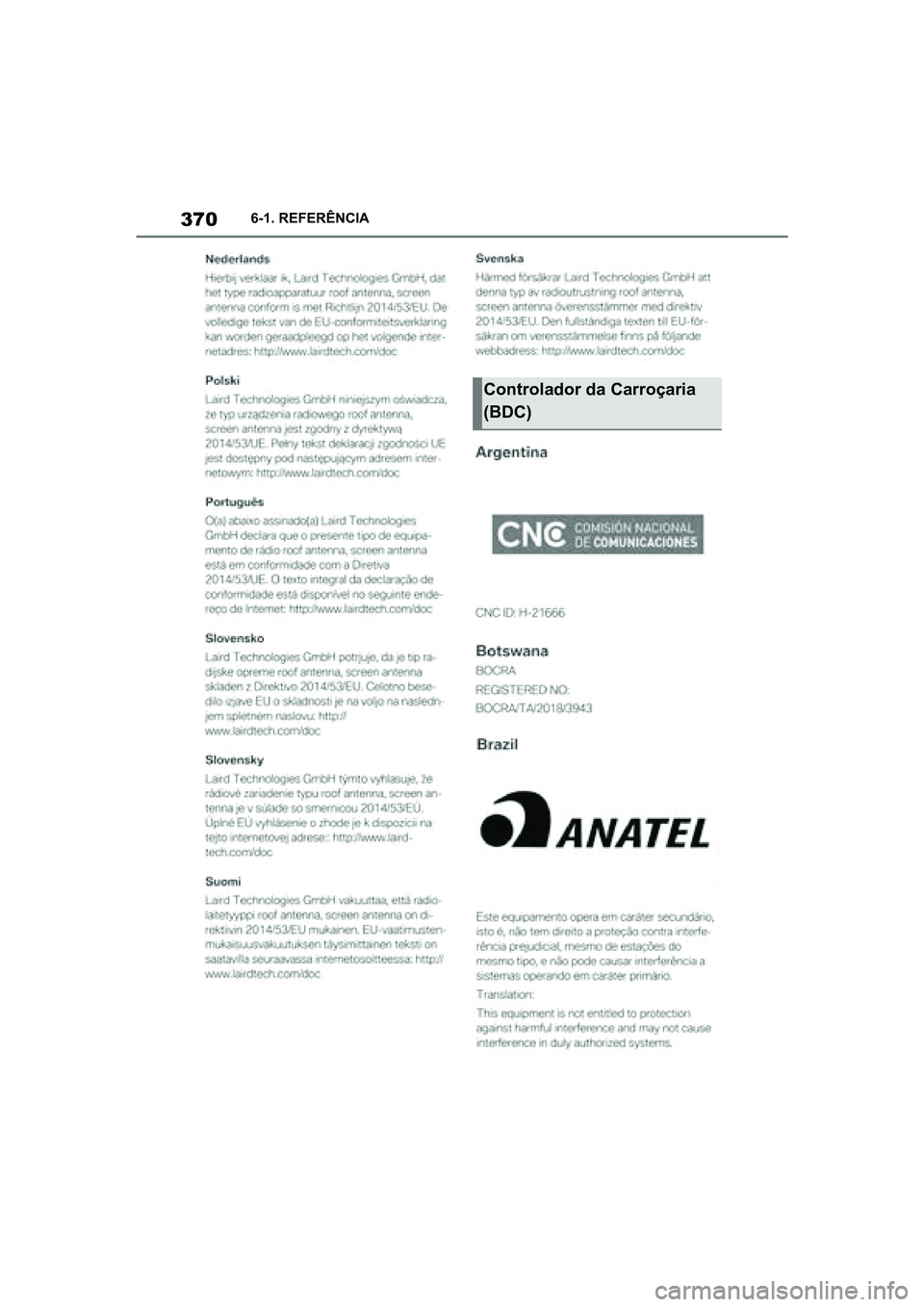 TOYOTA SUPRA 2019  Manual de utilização (in Portuguese) 370
Supra Owner's Manual6-1. REFERÊNCIA
Controlador da Carroçaria 
(BDC)
Supra_OM_Europe_OM99T05PT_1_1903.book  Page 370  Thursday, June 13, 2019  11:51 AM 