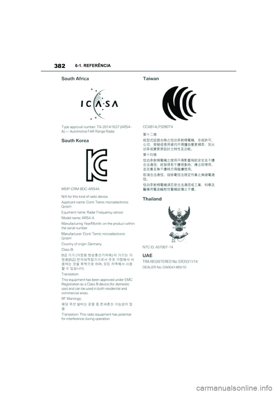 TOYOTA SUPRA 2019  Manual de utilização (in Portuguese) 382
Supra Owner's Manual6-1. REFERÊNCIA
Supra_OM_Europe_OM99T05PT_1_1903.book  Page 382  Thursday, June 13, 2019  11:51 AM 