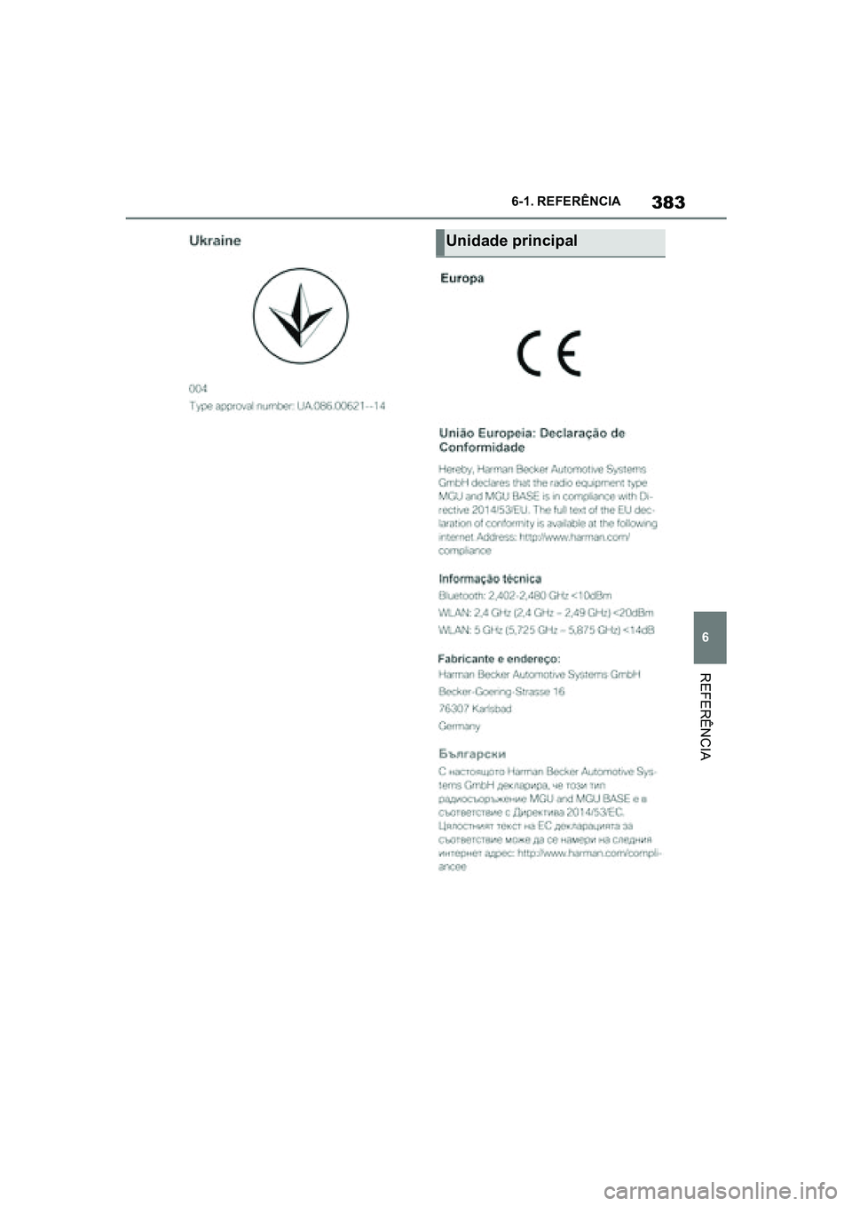 TOYOTA SUPRA 2019  Manual de utilização (in Portuguese) 383
6
Supra Owner's Manual 6-1. REFERÊNCIA
REFERÊNCIA
Unidade principal 
Supra_OM_Europe_OM99T05PT_1_1903.book  Page 383  Thursday, June 13, 2019  11:51 AM 