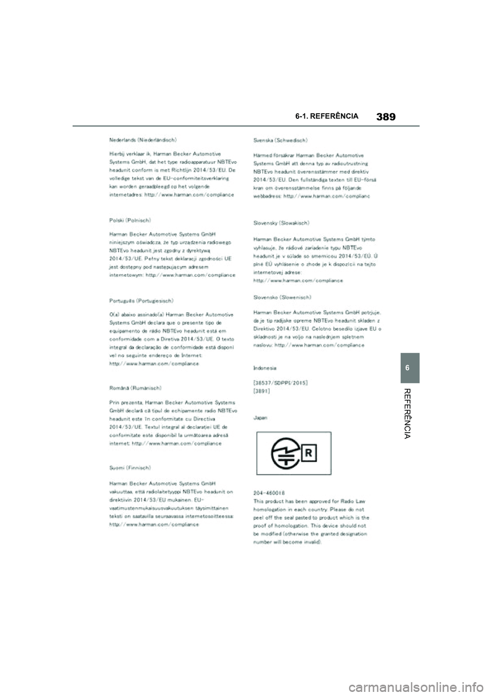 TOYOTA SUPRA 2019  Manual de utilização (in Portuguese) 389
6
Supra Owner's Manual 6-1. REFERÊNCIA
REFERÊNCIA
Supra_OM_Europe_OM99T05PT_1_1903.book  Page 389  Thursday, June 13, 2019  11:51 AM 