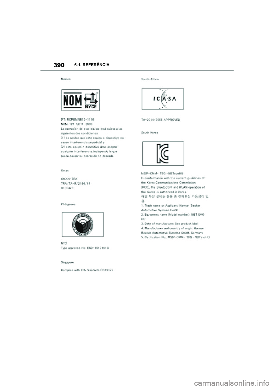 TOYOTA SUPRA 2019  Manual de utilização (in Portuguese) 390
Supra Owner's Manual6-1. REFERÊNCIA
Supra_OM_Europe_OM99T05PT_1_1903.book  Page 390  Thursday, June 13, 2019  11:51 AM 