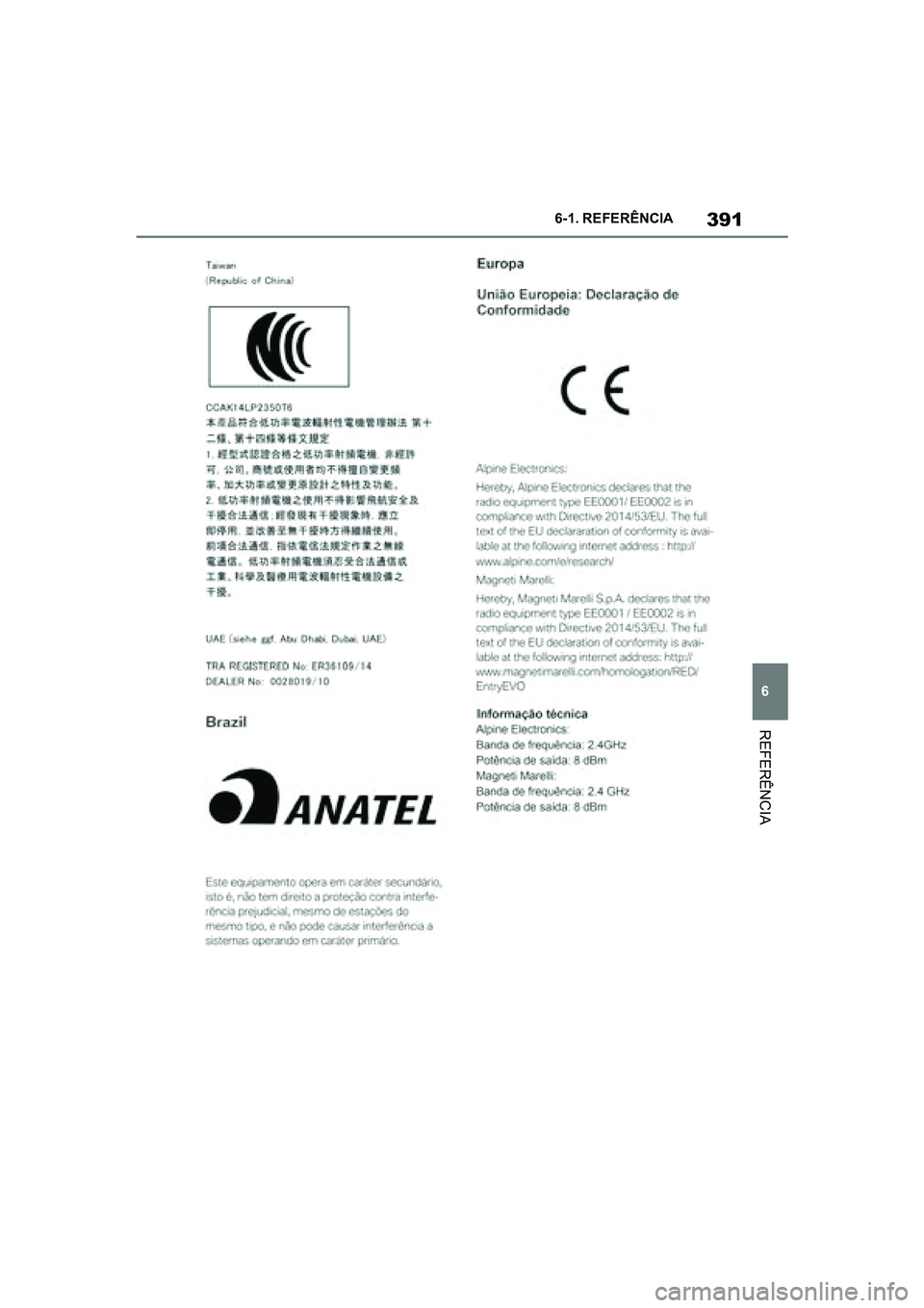 TOYOTA SUPRA 2019  Manual de utilização (in Portuguese) 391
6
Supra Owner's Manual 6-1. REFERÊNCIA
REFERÊNCIA
Supra_OM_Europe_OM99T05PT_1_1903.book  Page 391  Thursday, June 13, 2019  11:51 AM 