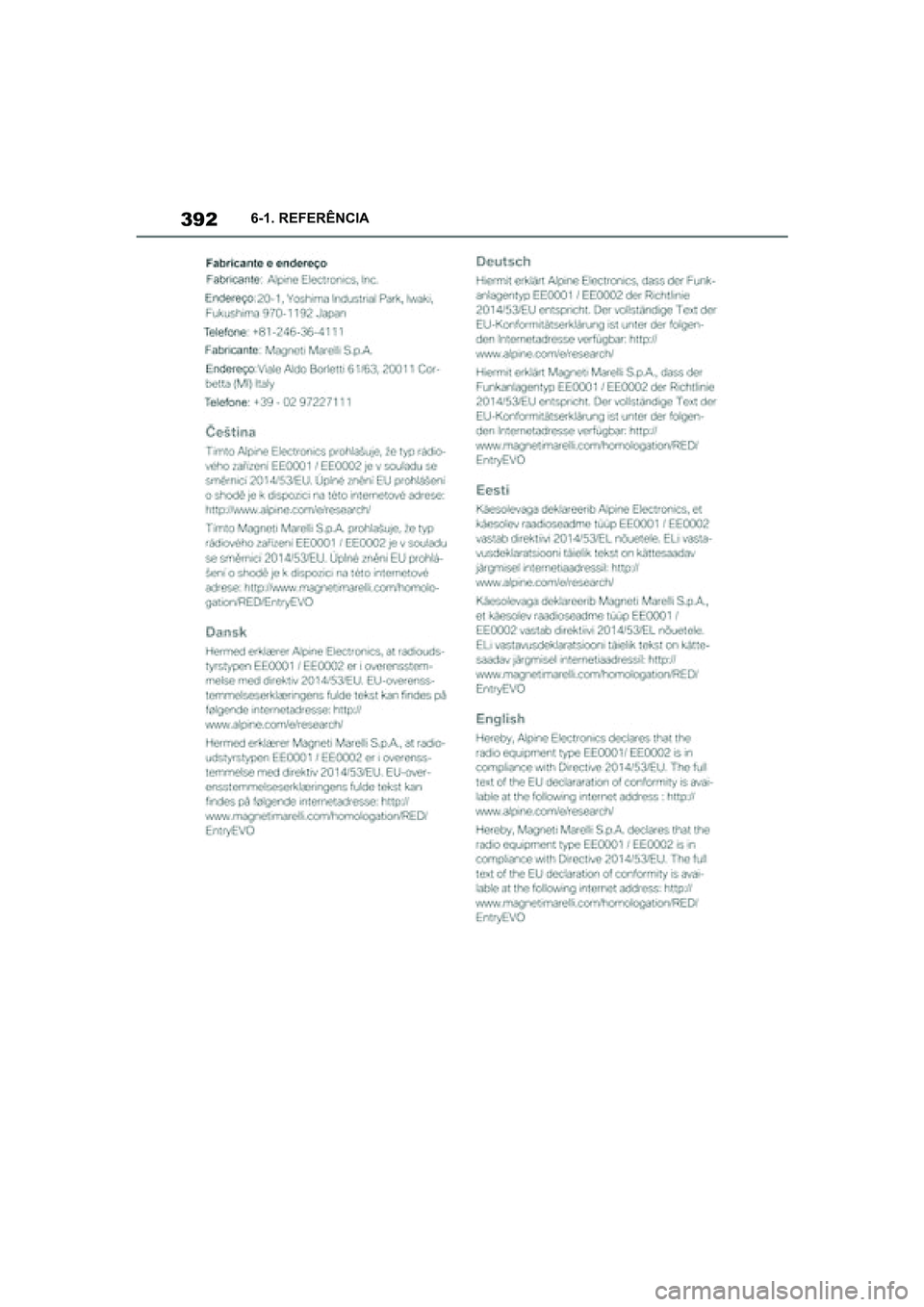 TOYOTA SUPRA 2019  Manual de utilização (in Portuguese) 392
Supra Owner's Manual6-1. REFERÊNCIA
Supra_OM_Europe_OM99T05PT_1_1903.book  Page 392  Thursday, June 13, 2019  11:51 AM 