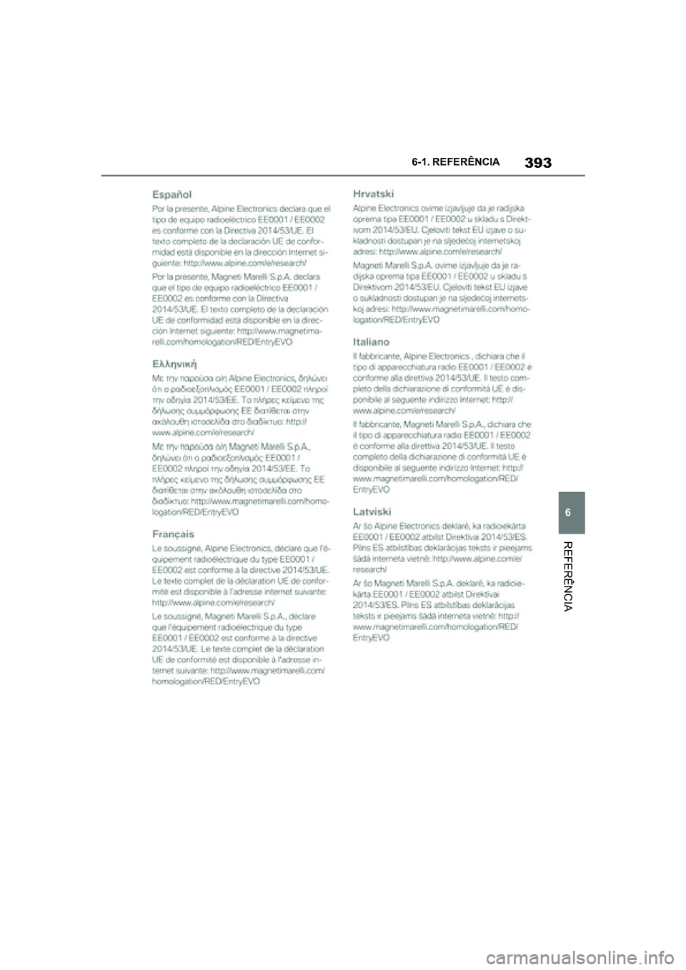 TOYOTA SUPRA 2019  Manual de utilização (in Portuguese) 393
6
Supra Owner's Manual 6-1. REFERÊNCIA
REFERÊNCIA
Supra_OM_Europe_OM99T05PT_1_1903.book  Page 393  Thursday, June 13, 2019  11:51 AM 