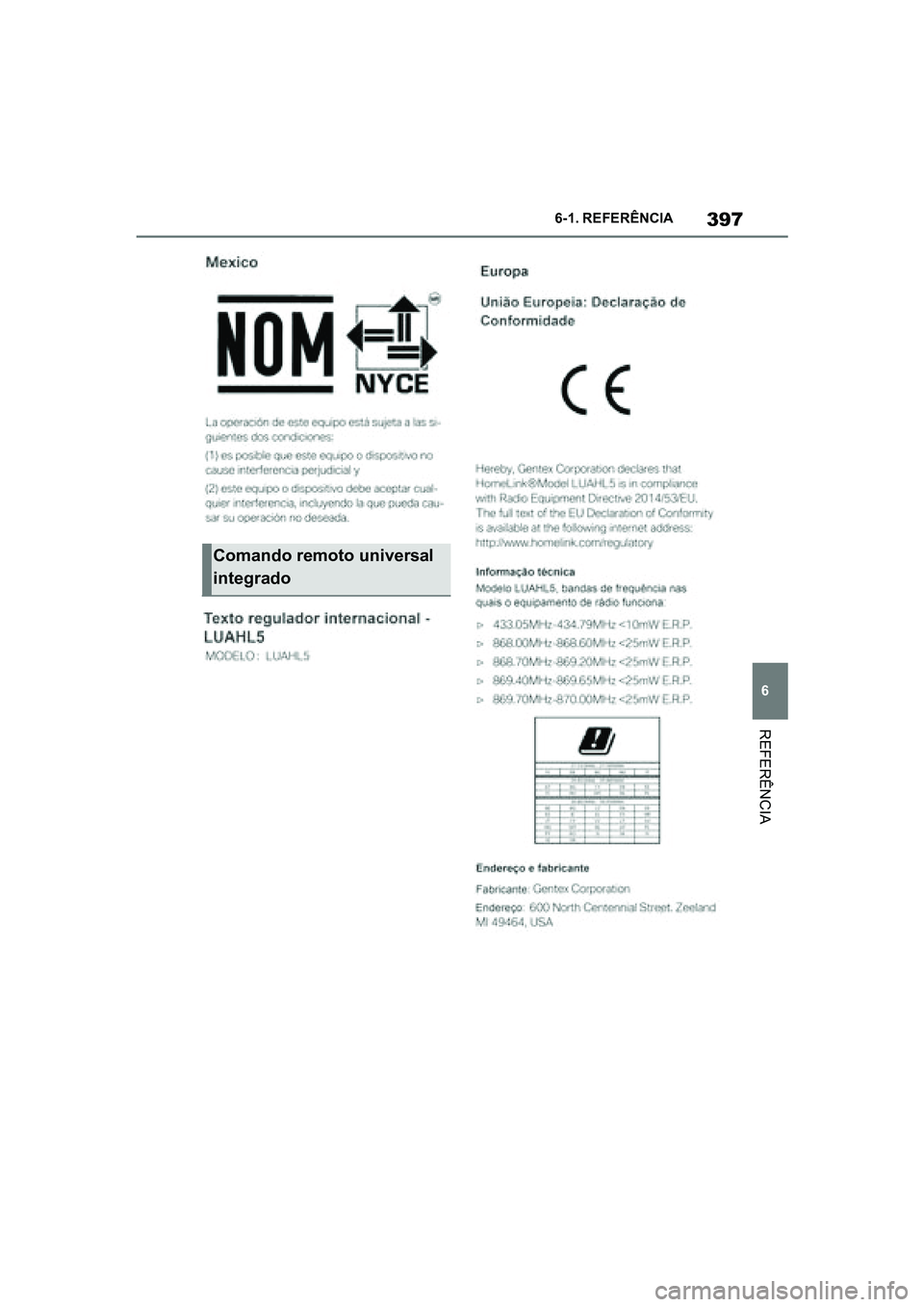 TOYOTA SUPRA 2019  Manual de utilização (in Portuguese) 397
6
Supra Owner's Manual 6-1. REFERÊNCIA
REFERÊNCIA
Comando remoto universal 
integrado
Supra_OM_Europe_OM99T05PT_1_1903.book  Page 397  Thursday, June 13, 2019  11:51 AM 