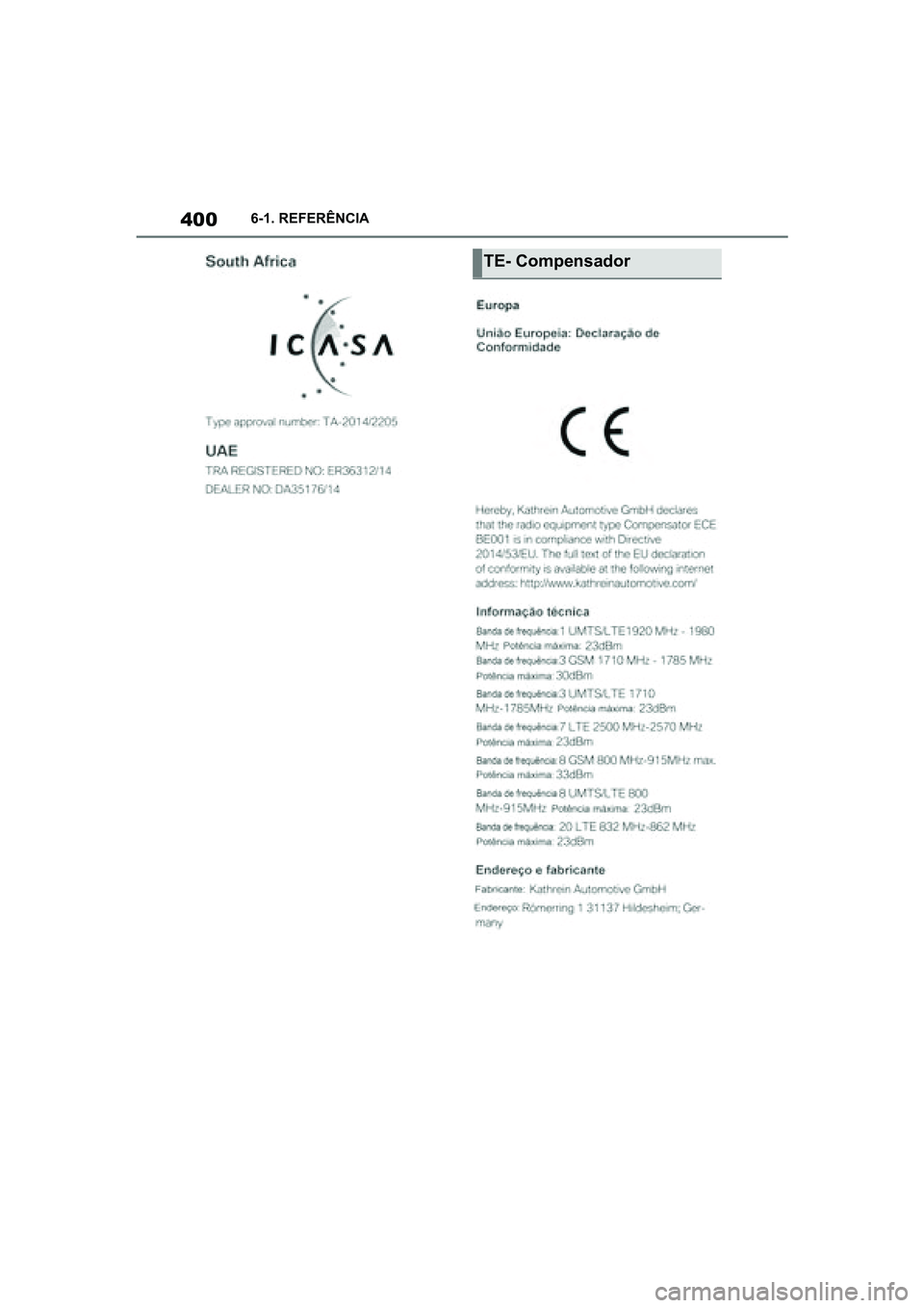 TOYOTA SUPRA 2019  Manual de utilização (in Portuguese) 400
Supra Owner's Manual6-1. REFERÊNCIA
TE- Compensador
Supra_OM_Europe_OM99T05PT_1_1903.book  Page 400  Thursday, June 13, 2019  11:51 AM 