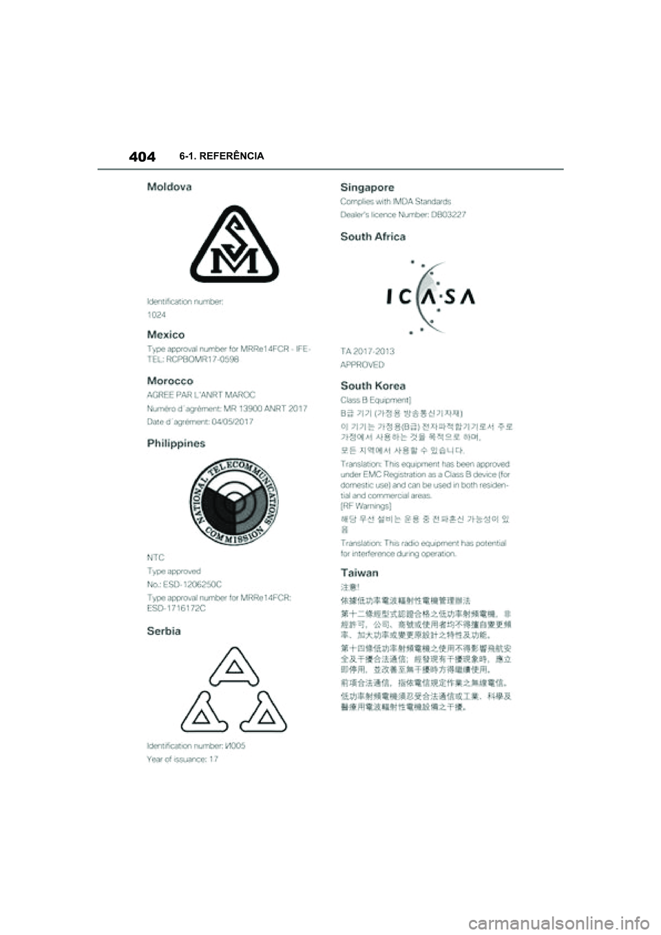 TOYOTA SUPRA 2019  Manual de utilização (in Portuguese) 404
Supra Owner's Manual6-1. REFERÊNCIA
Supra_OM_Europe_OM99T05PT_1_1903.book  Page 404  Thursday, June 13, 2019  11:51 AM 