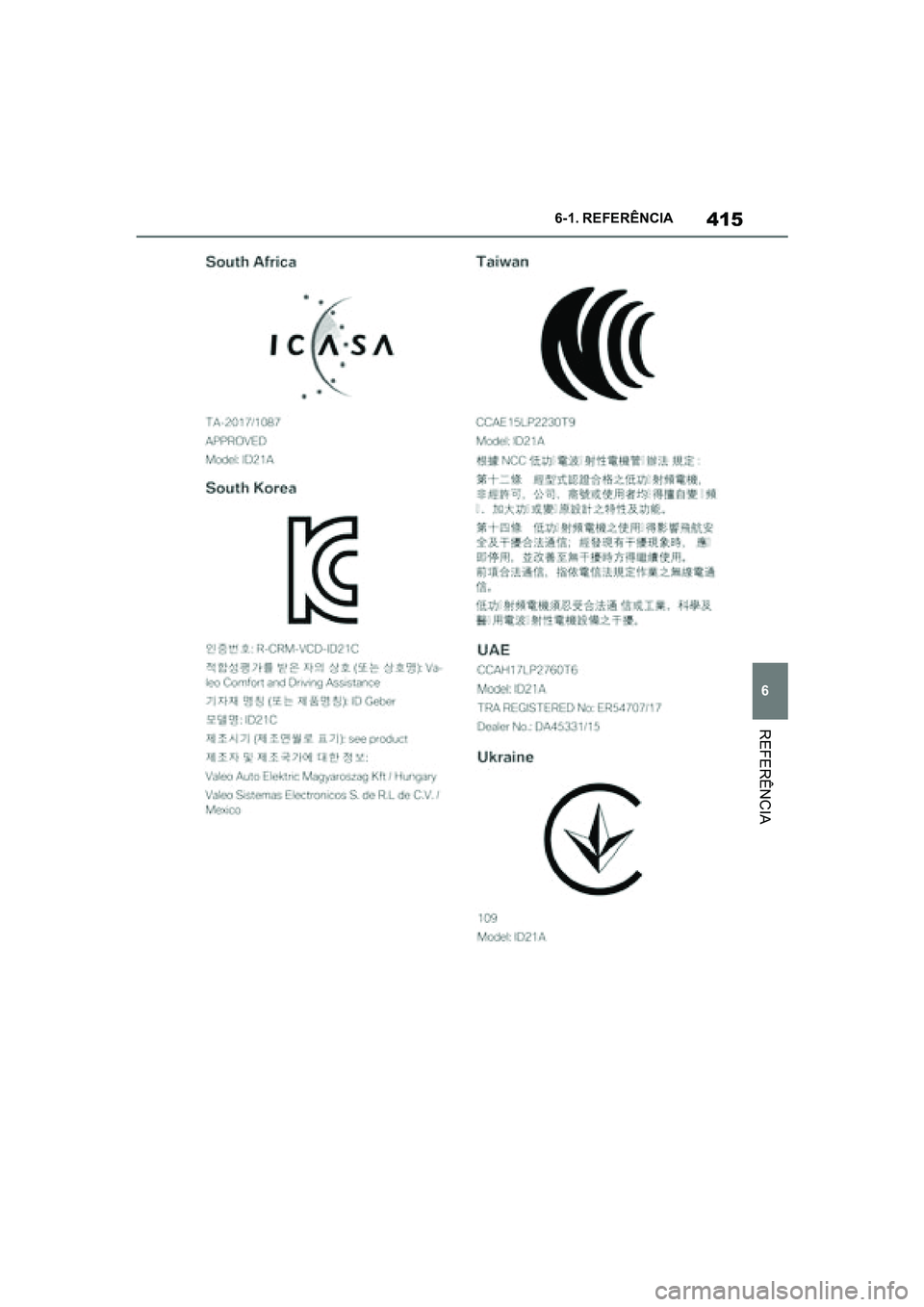 TOYOTA SUPRA 2019  Manual de utilização (in Portuguese) 415
6
Supra Owner's Manual 6-1. REFERÊNCIA
REFERÊNCIA
Supra_OM_Europe_OM99T05PT_1_1903.book  Page 415  Thursday, June 13, 2019  11:51 AM 