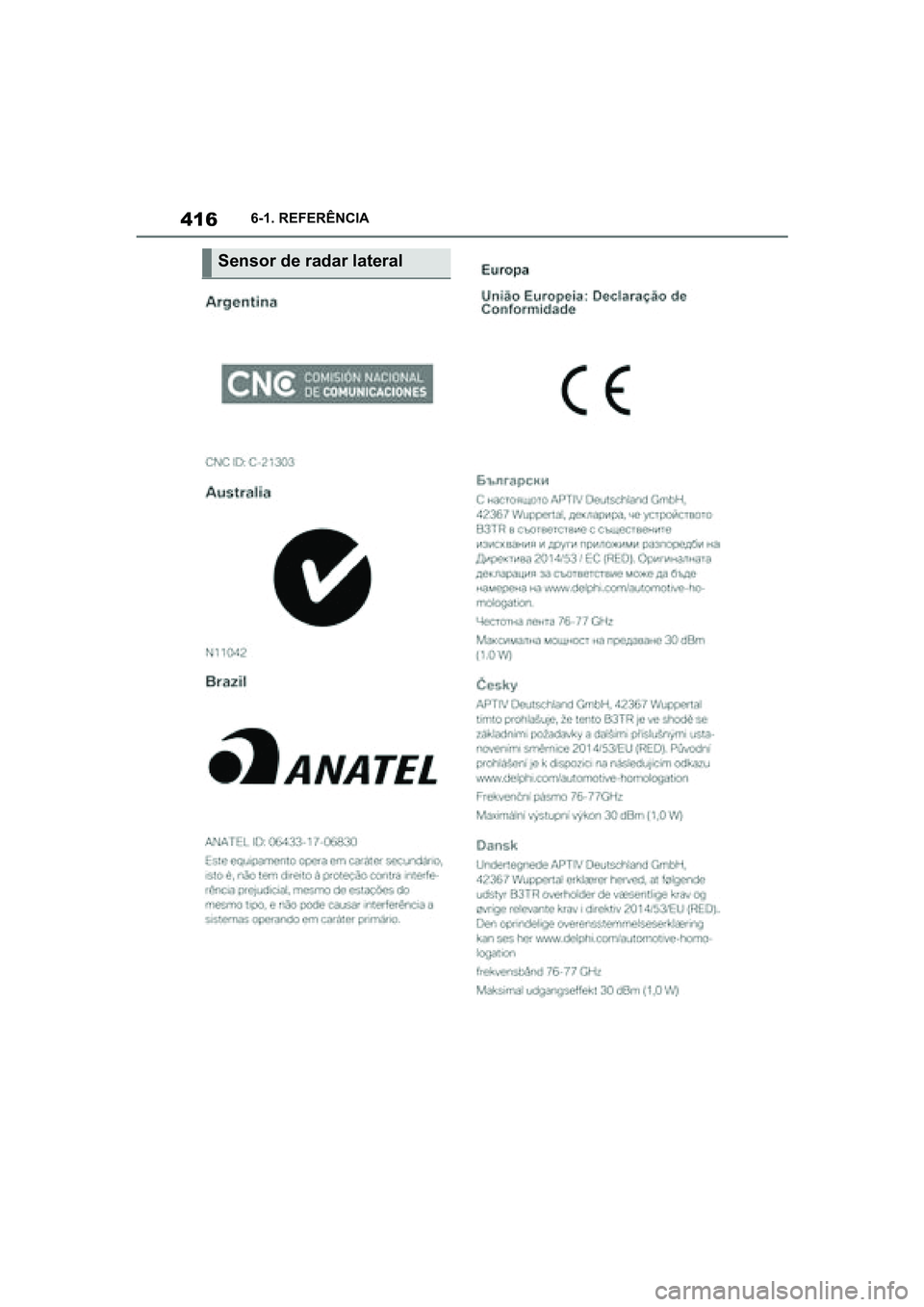 TOYOTA SUPRA 2019  Manual de utilização (in Portuguese) 416
Supra Owner's Manual6-1. REFERÊNCIA
 Sensor de radar lateral 
Supra_OM_Europe_OM99T05PT_1_1903.book  Page 416  Thursday, June 13, 2019  11:51 AM 