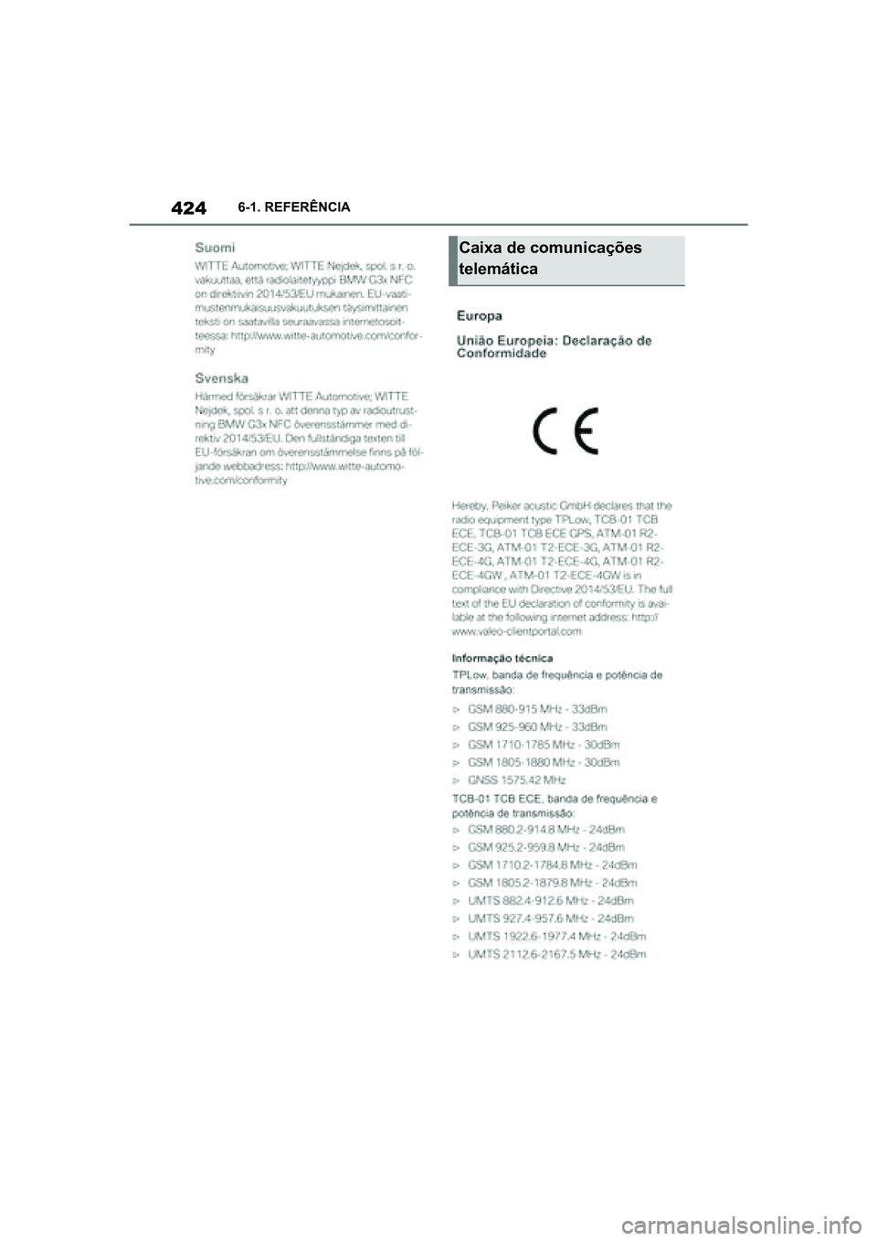 TOYOTA SUPRA 2019  Manual de utilização (in Portuguese) 424
Supra Owner's Manual6-1. REFERÊNCIA
Caixa de comunicações  
telemática 
Supra_OM_Europe_OM99T05PT_1_1903.book  Page 424  Thursday, June 13, 2019  11:51 AM 