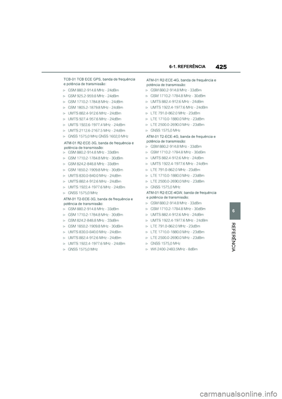 TOYOTA SUPRA 2019  Manual de utilização (in Portuguese) 425
6
Supra Owner's Manual 6-1. REFERÊNCIA
REFERÊNCIA
Supra_OM_Europe_OM99T05PT_1_1903.book  Page 425  Thursday, June 13, 2019  11:51 AM 