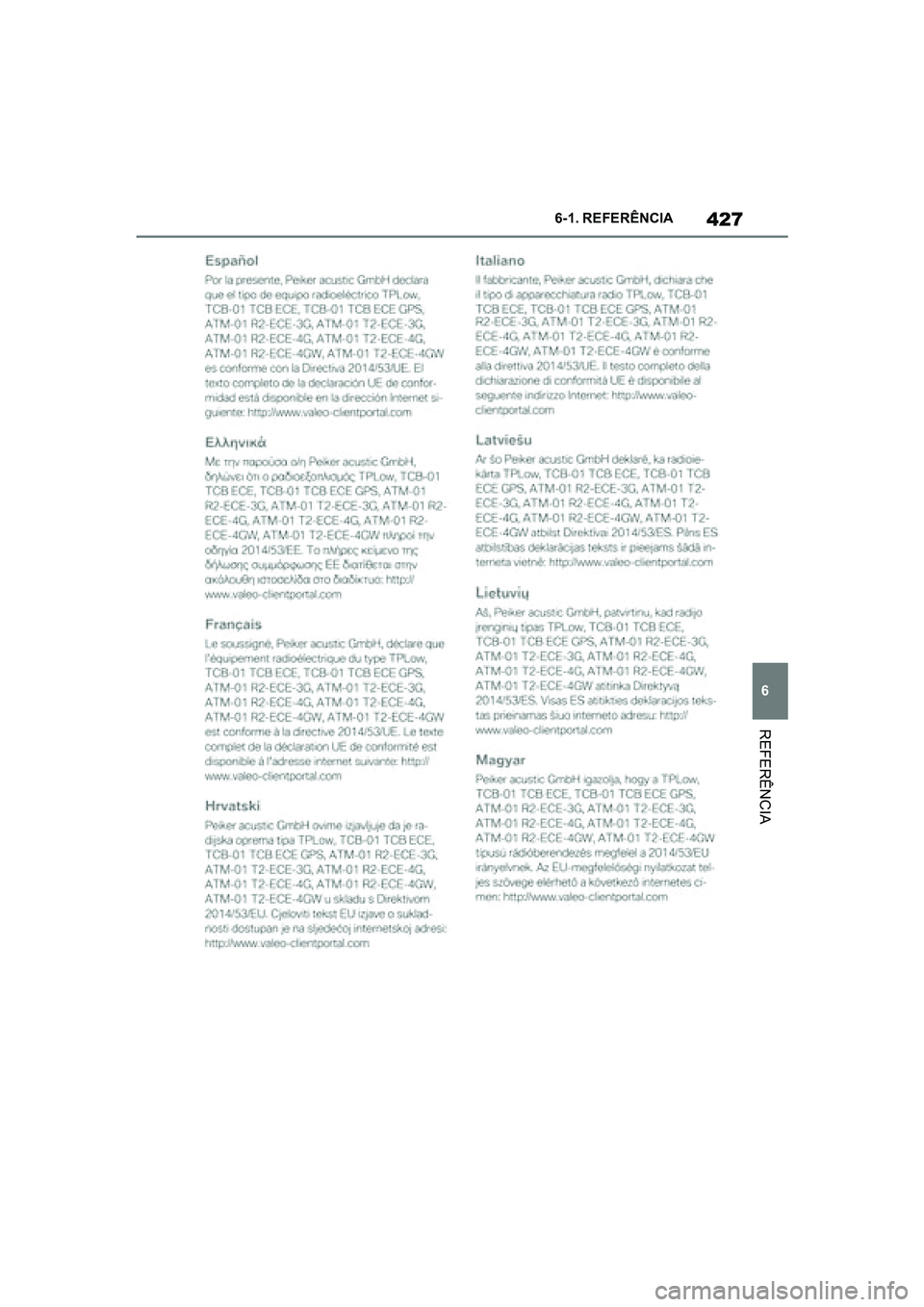 TOYOTA SUPRA 2019  Manual de utilização (in Portuguese) 427
6
Supra Owner's Manual 6-1. REFERÊNCIA
REFERÊNCIA
Supra_OM_Europe_OM99T05PT_1_1903.book  Page 427  Thursday, June 13, 2019  11:51 AM 