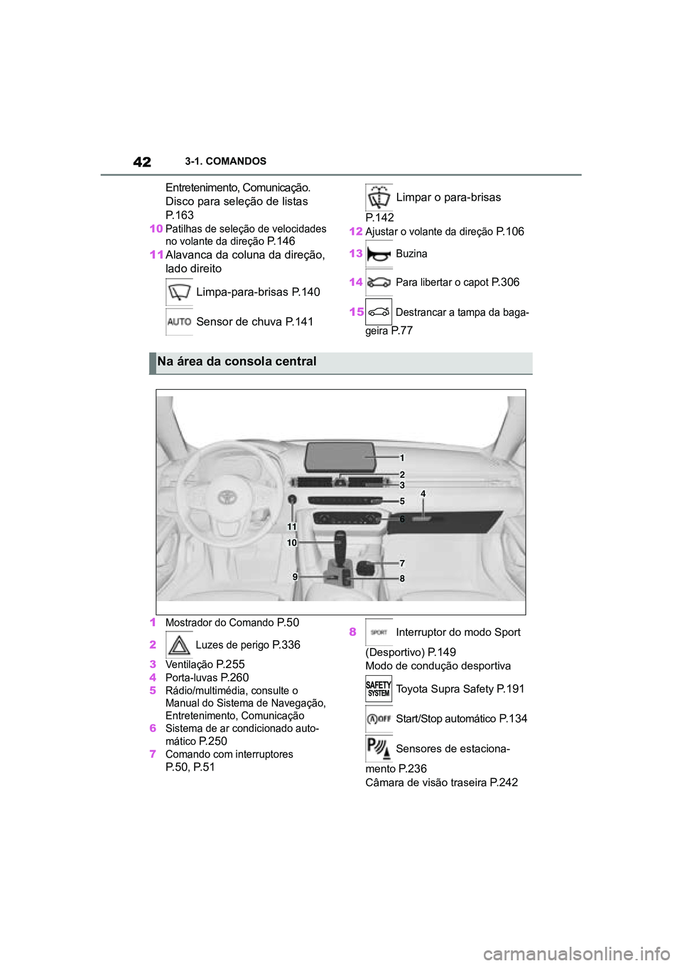 TOYOTA SUPRA 2019  Manual de utilização (in Portuguese) 42
Supra Owner's Manual3-1. COMANDOS
Entretenimento, Comunicação.
 
Disco para seleção de listas 
P.163

10 Patilhas de seleção de velocidades 
no volante da direção 

P.146
11 Alavanca da