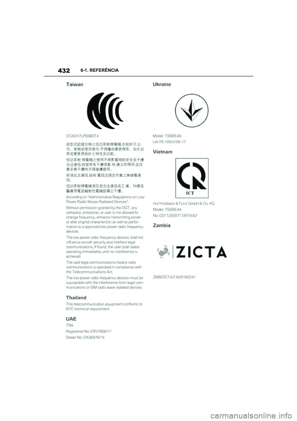 TOYOTA SUPRA 2019  Manual de utilização (in Portuguese) 432
Supra Owner's Manual6-1. REFERÊNCIA
Supra_OM_Europe_OM99T05PT_1_1903.book  Page 432  Thursday, June 13, 2019  11:51 AM 