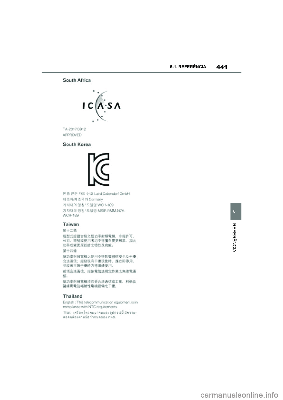 TOYOTA SUPRA 2019 Manual de utilização (in Portuguese) 441
6
Supra Owner's Manual 6-1. REFERÊNCIA
REFERÊNCIA
Supra_OM_Europe_OM99T05PT_1_1903.book Page 441 Thursday, June 13, 2019 11:51 AM TOYOTA SUPRA 2019 Manual de utilização (in Portuguese) 441
6
Supra Owner's Manual 6-1. REFERÊNCIA
REFERÊNCIA
Supra_OM_Europe_OM99T05PT_1_1903.book Page 441 Thursday, June 13, 2019 11:51 AM