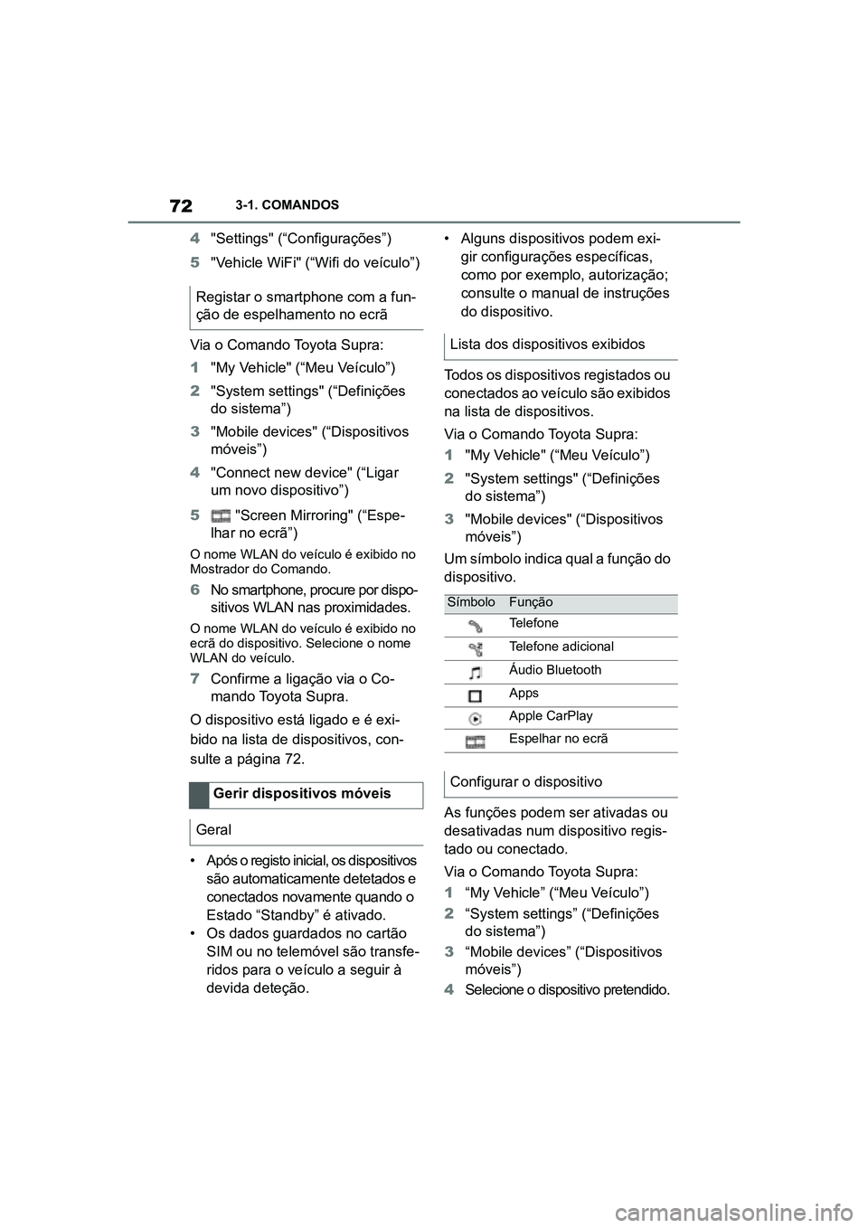 TOYOTA SUPRA 2019  Manual de utilização (in Portuguese) 72
Supra Owner's Manual3-1. COMANDOS
4
"Settings" (“Configurações”)
5 "Vehicle WiFi" (“Wifi do veículo”)
V
 ia o Comando Toyota Supra:
1 "My Vehicle" (“Meu Ve�