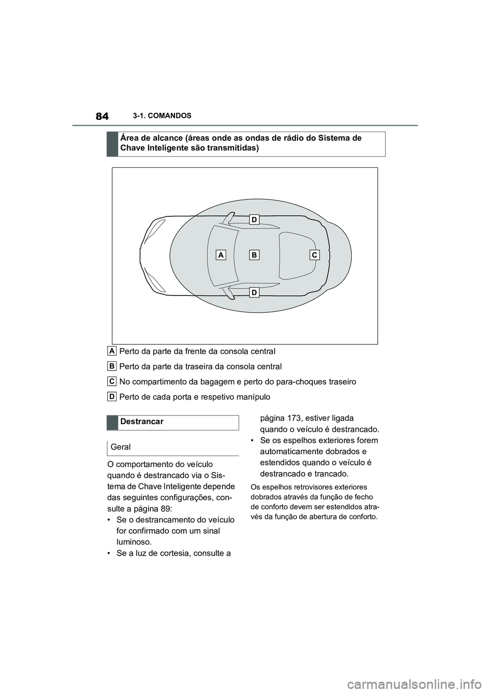 TOYOTA SUPRA 2019 Manual de utilização (in Portuguese) 84
Supra Owner's Manual3-1. COMANDOS
Perto da parte da frente da consola central
Perto da parte da traseira da consola central
No compartimento da bagagem e perto do para-choques traseiro
Pert TOYOTA SUPRA 2019 Manual de utilização (in Portuguese) 84
Supra Owner's Manual3-1. COMANDOS
Perto da parte da frente da consola central
Perto da parte da traseira da consola central
No compartimento da bagagem e perto do para-choques traseiro
Pert