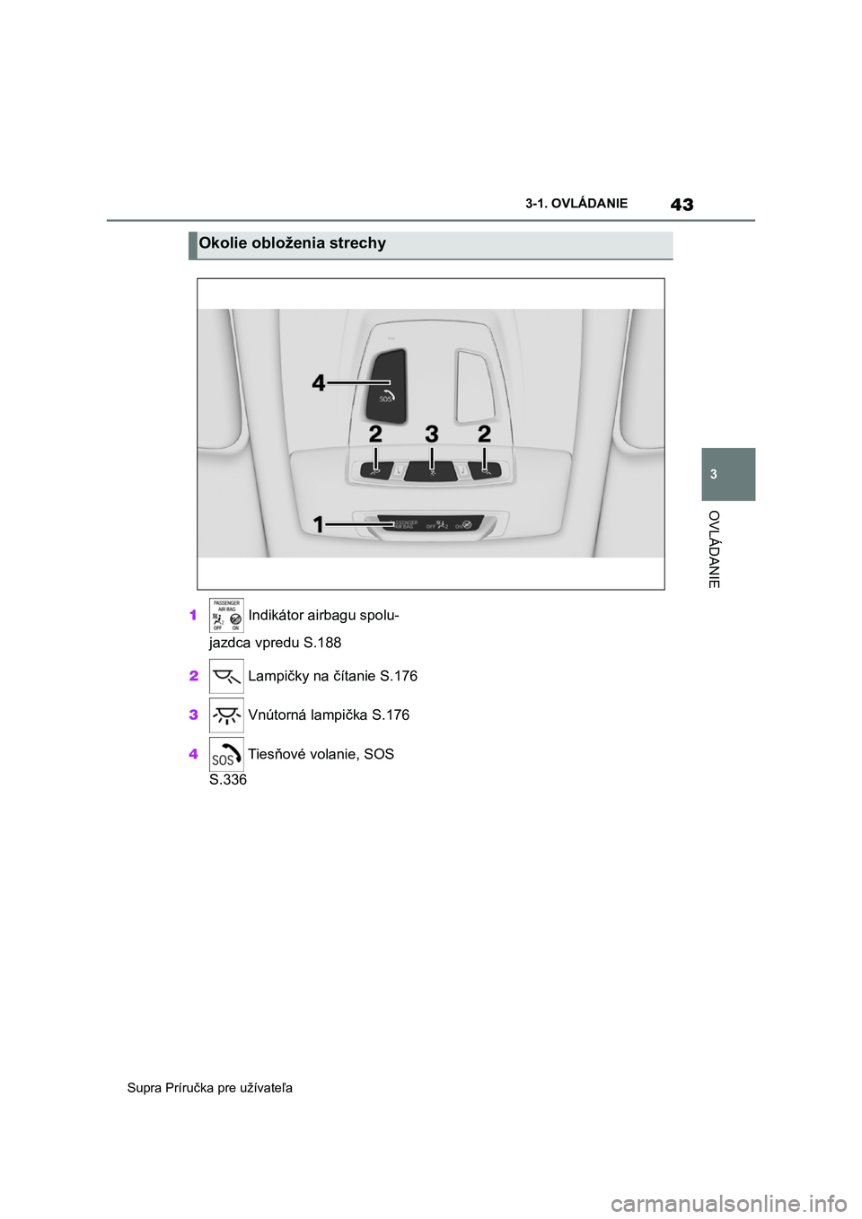 TOYOTA SUPRA 2019  Návod na použitie (in Slovakian) 43
3 
Supra Príručka pre užívateľa 
3-1. OVLÁDANIE
OVLÁDANIE
1  Indikátor airbagu spolu- 
jazdca vpredu S.188 
2  Lampičky na čítanie S.176 
3  Vnútorná lampička S.176 
4  Tiesňové vol