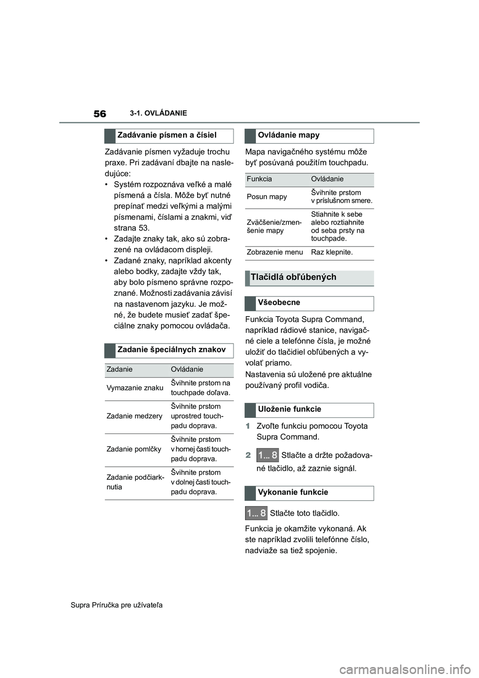 TOYOTA SUPRA 2019  Návod na použitie (in Slovakian) 56
Supra Príručka pre užívateľa 
3-1. OVLÁDANIE
Zadávanie písmen vyžaduje trochu  
praxe. Pri zadávaní dbajte na nasle-
dujúce:
• Systém rozpoznáva veľké a malé 
písmená a čísla