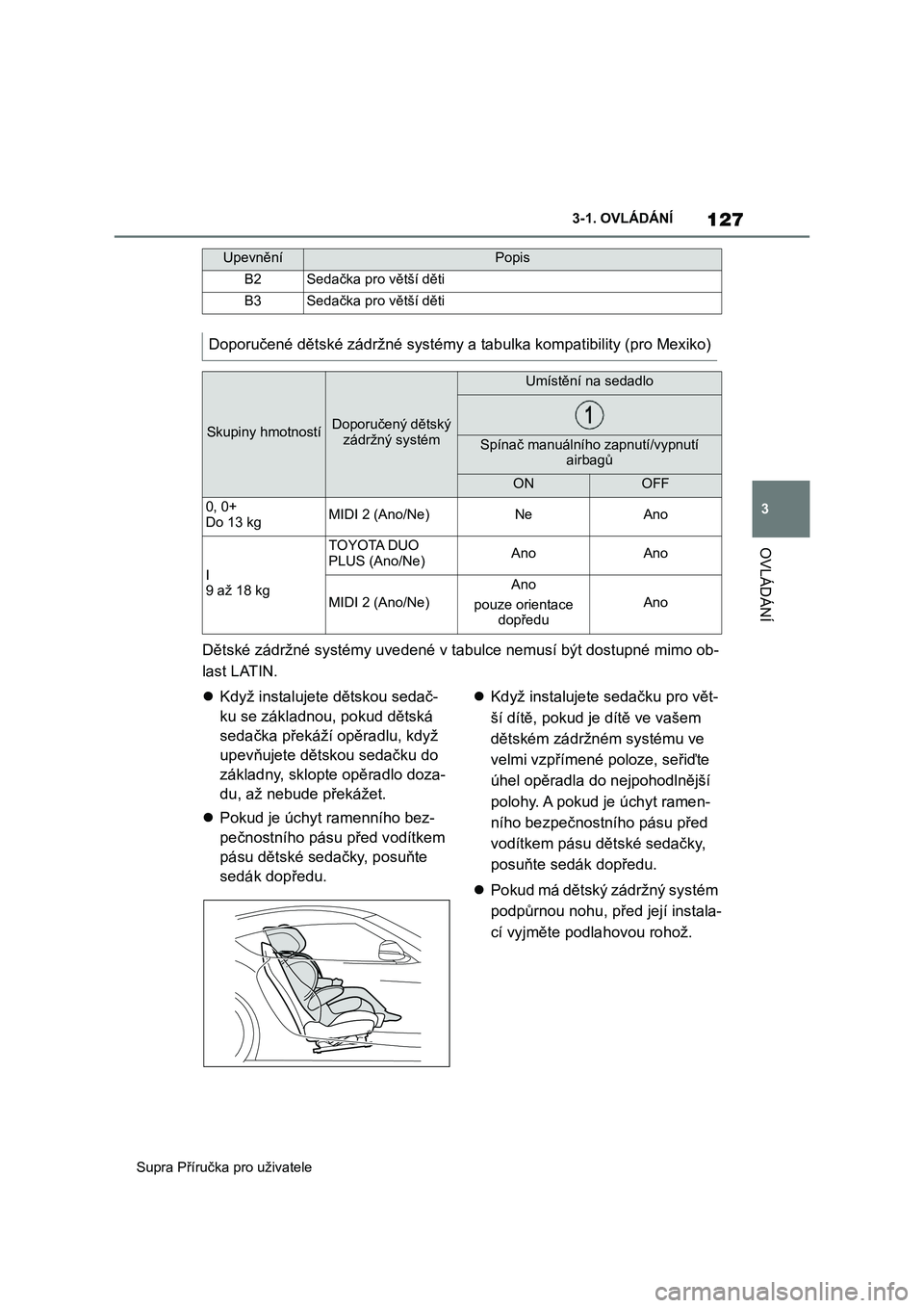 TOYOTA SUPRA 2019  Návod na použití (in Czech) 127
3 
Supra Příručka pro uživatele 
3-1. OVLÁDÁNÍ
OVLÁDÁNÍ
Dětské zádržné systémy uvedené v  tabulce nemusí být dostupné mimo ob- 
last LATIN. 
 Když instalujete dětskou seda